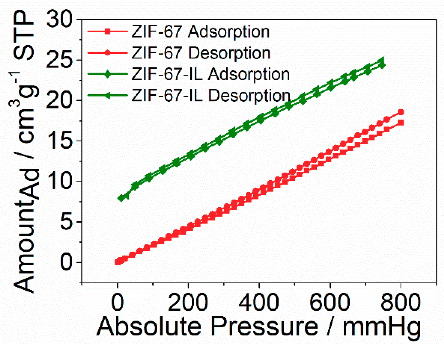Materials 12 02361 g007 550