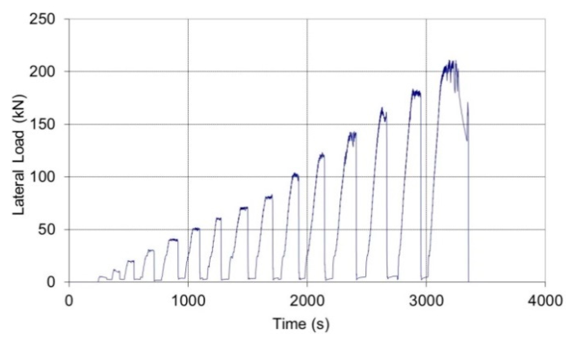 Materials 12 02363 g013