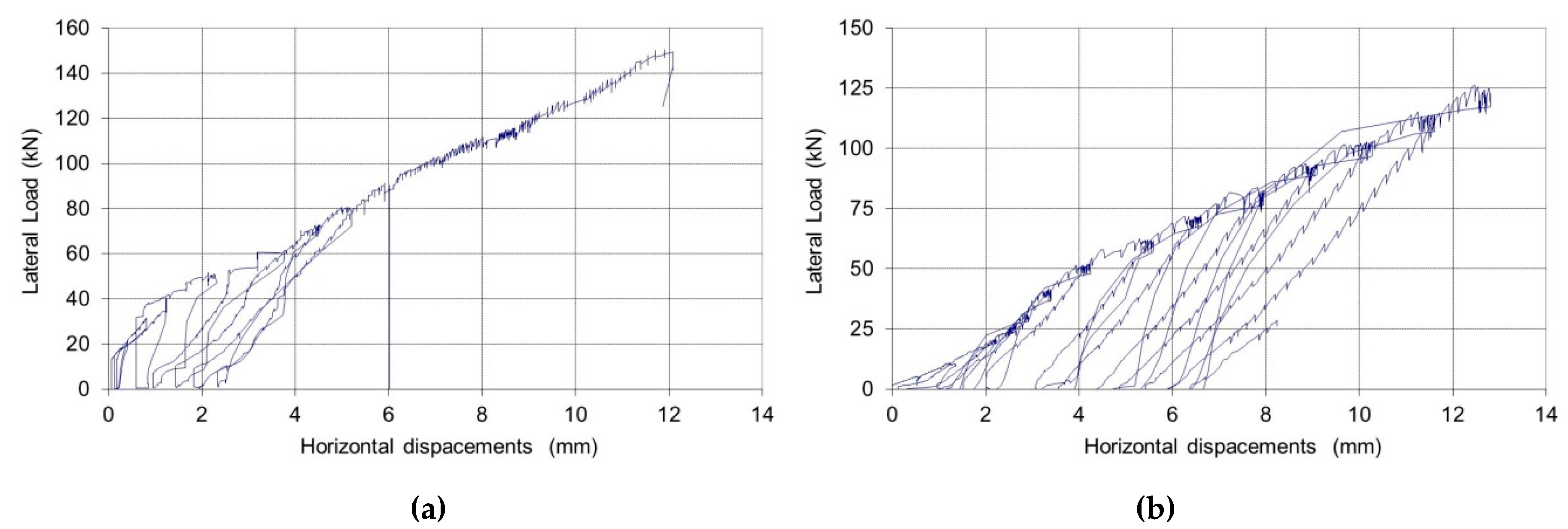 Materials 12 02363 g017