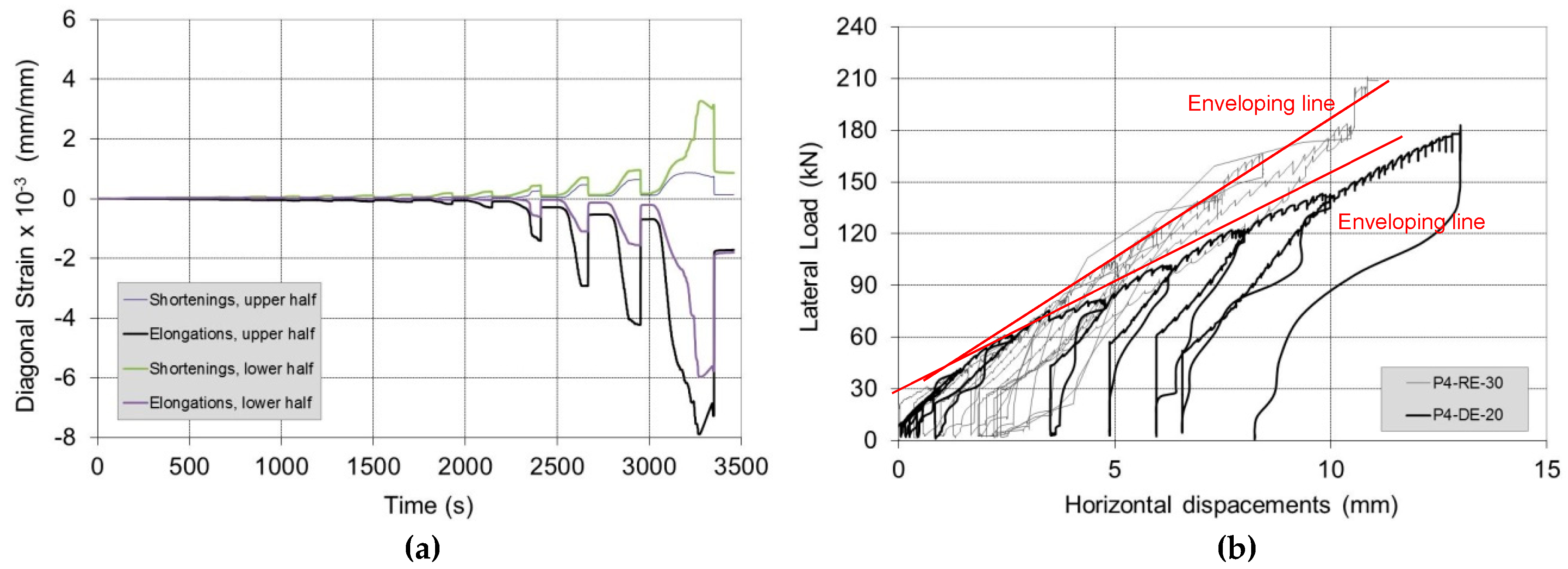 Materials 12 02363 g020