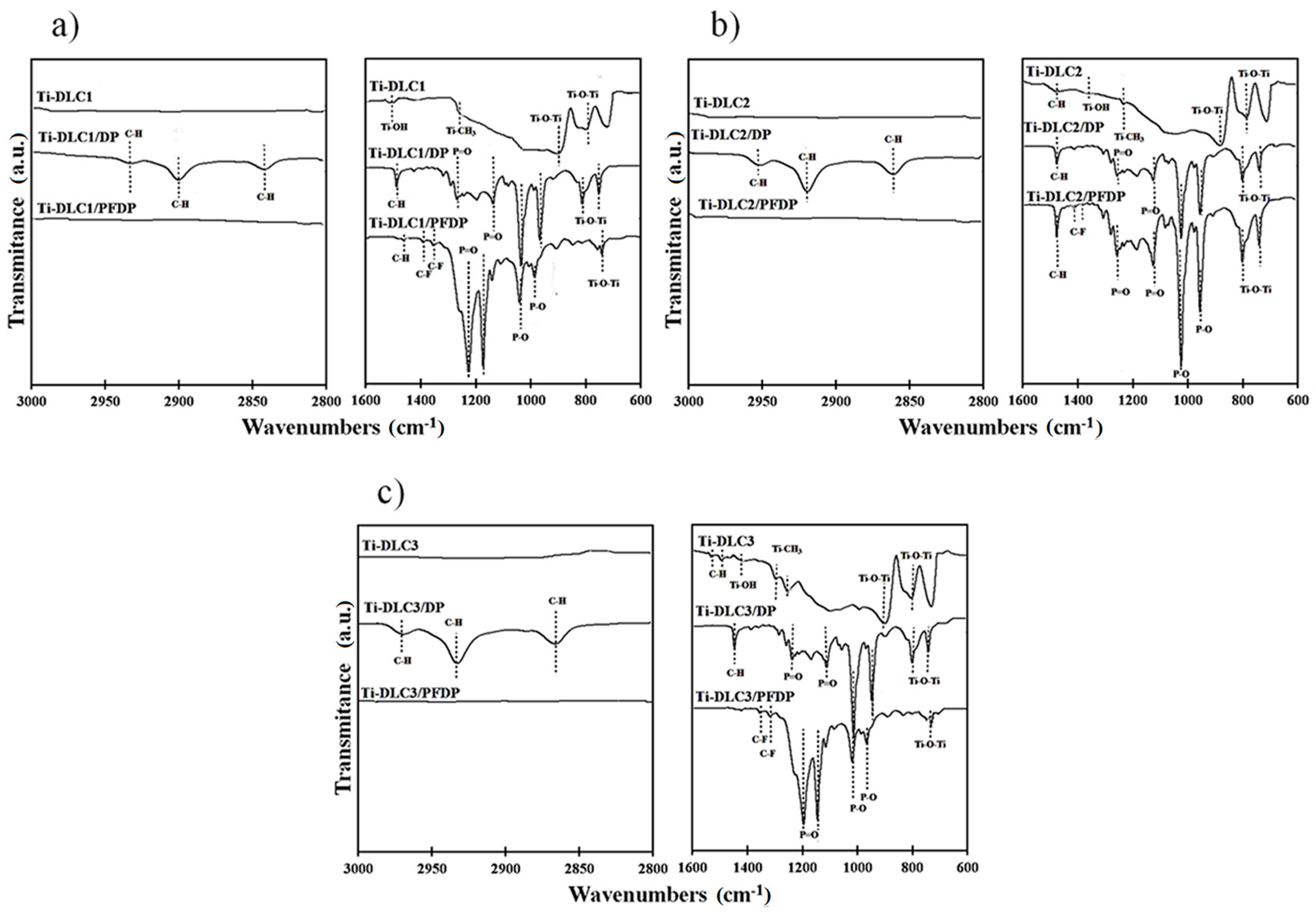 Materials 12 02365 g001