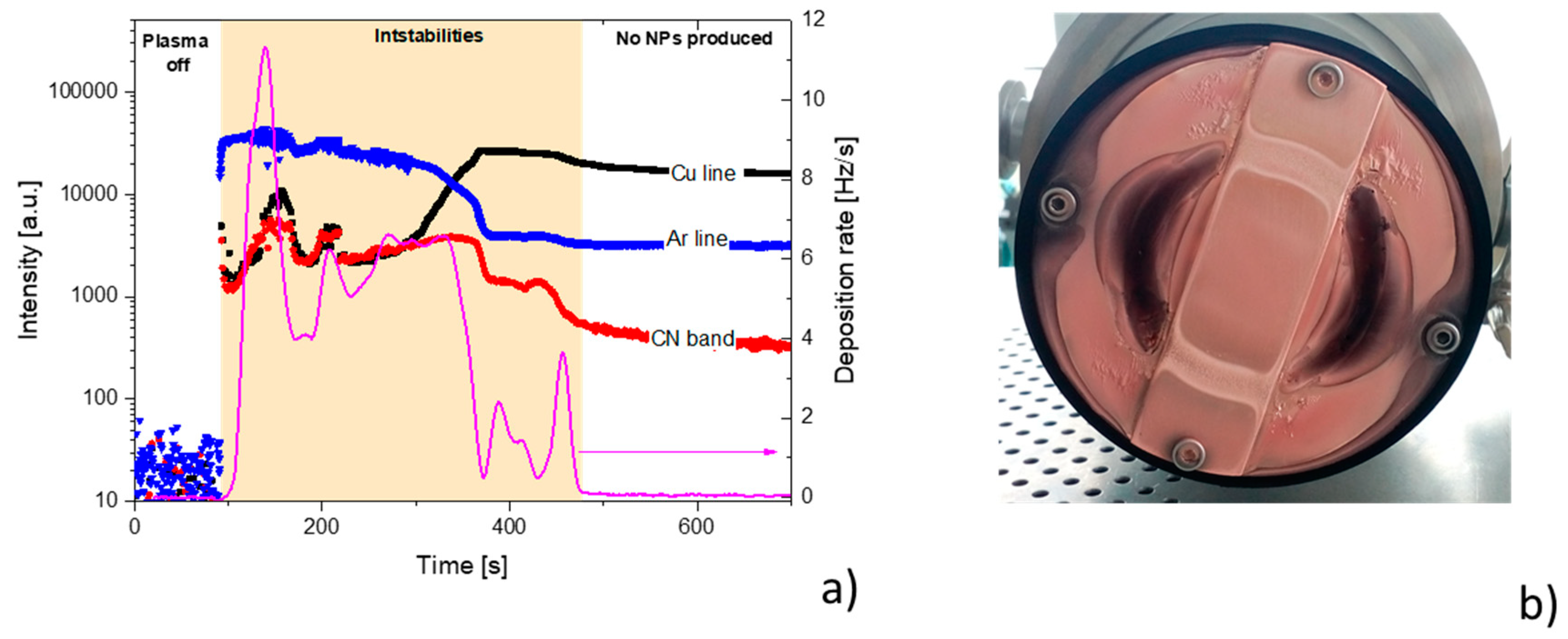 Materials 12 02366 g006 Materials 12 02366 g006