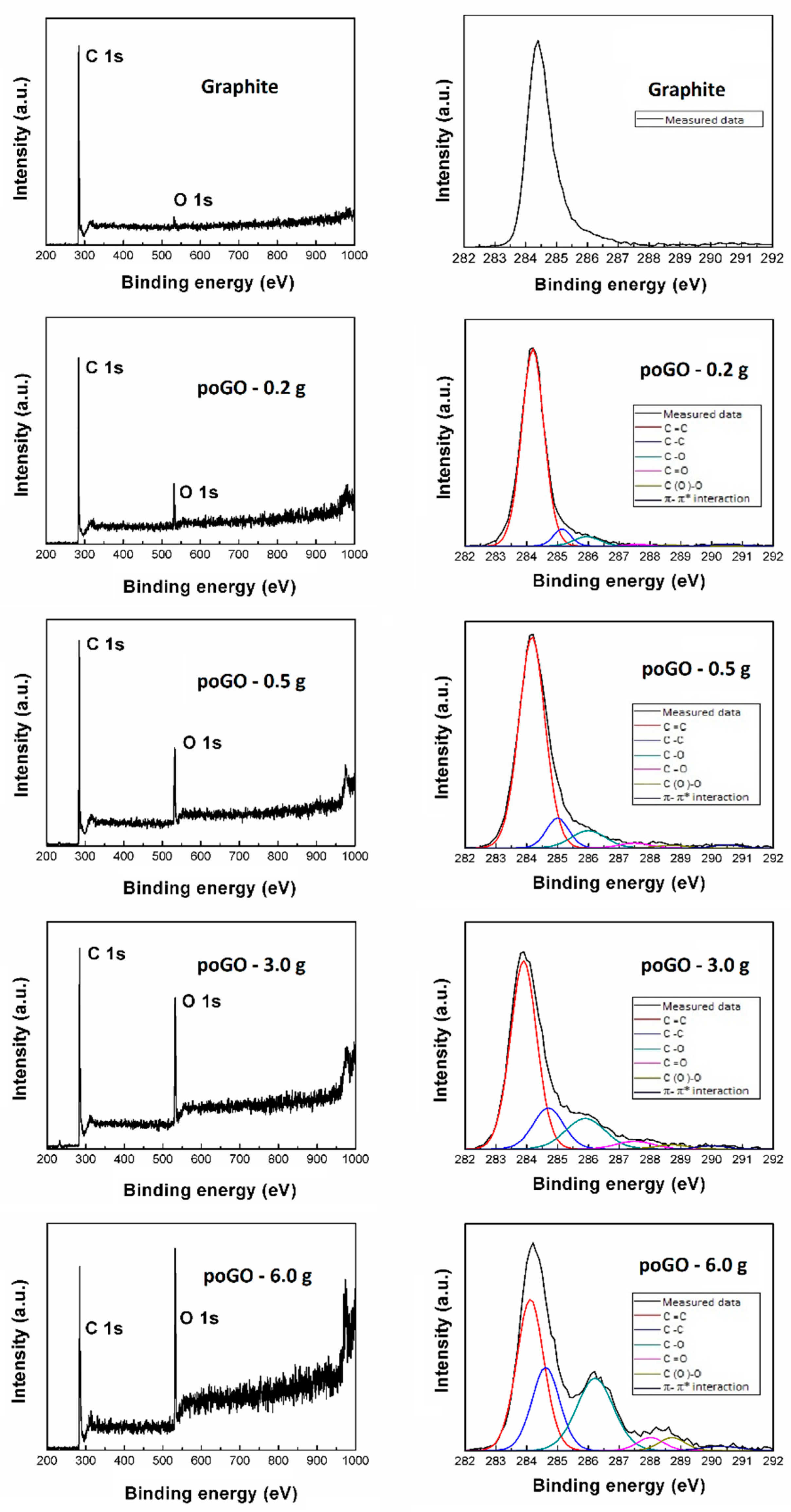 Materials 12 02367 g002
