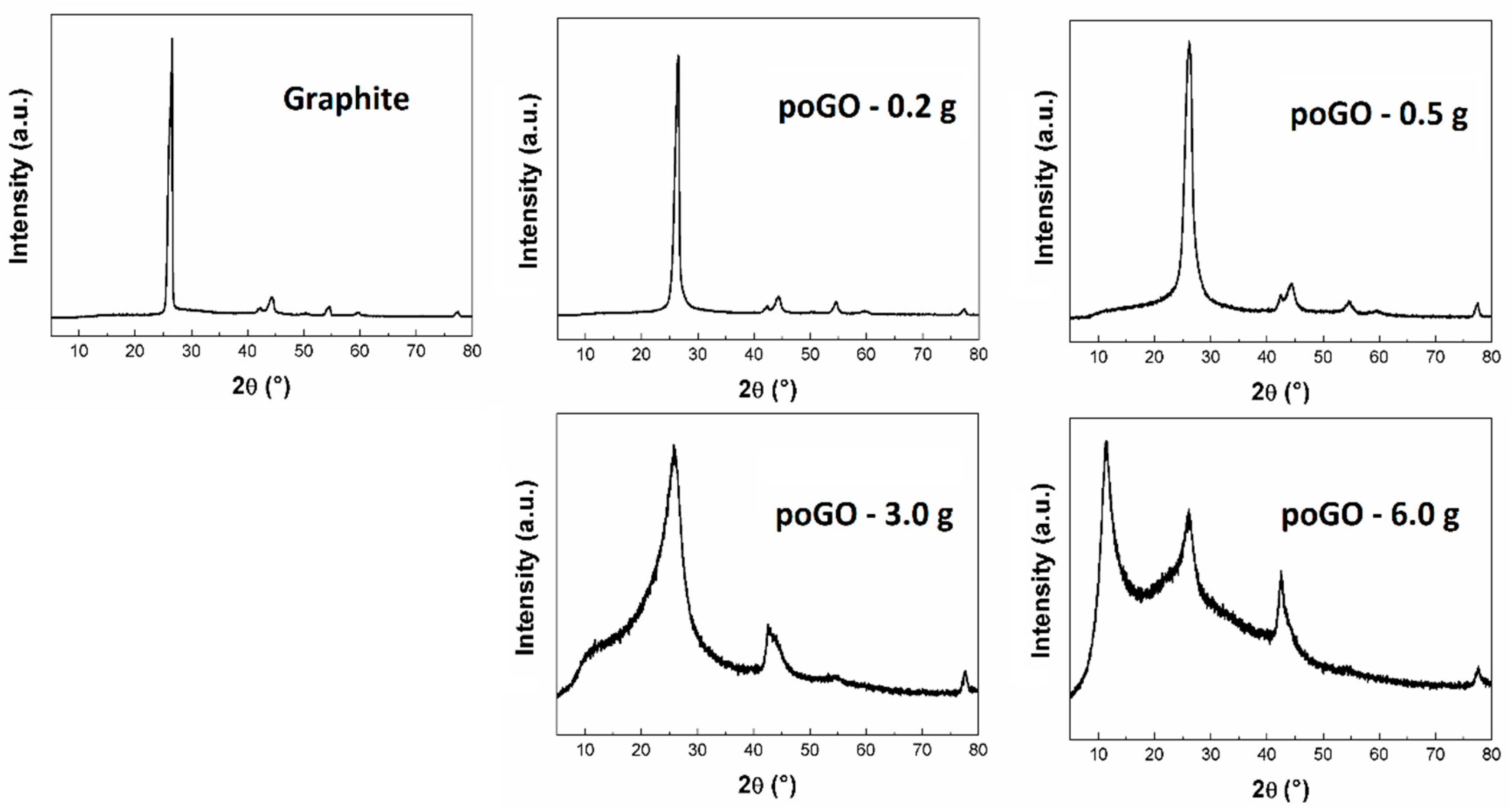 Materials 12 02367 g003