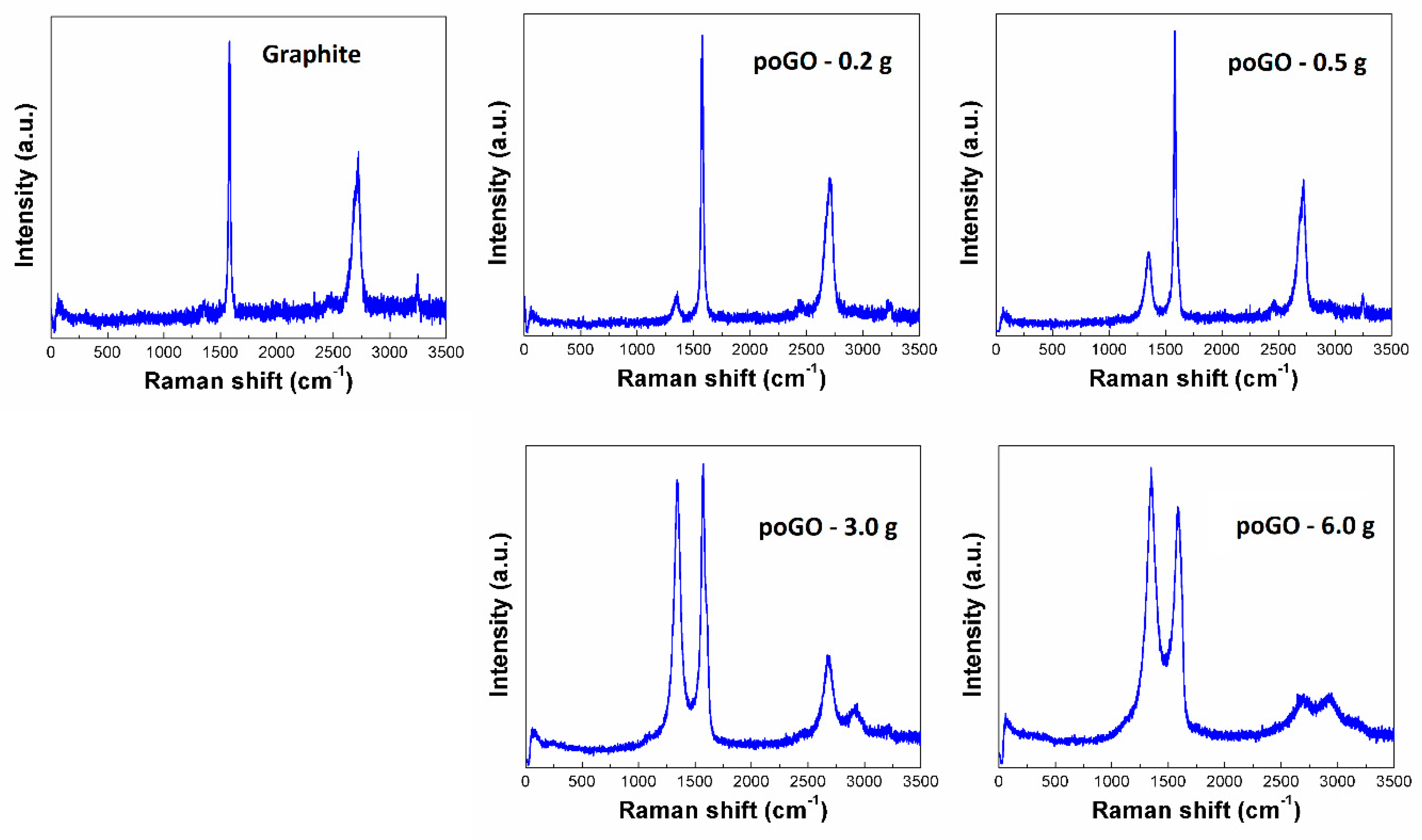 Materials 12 02367 g004