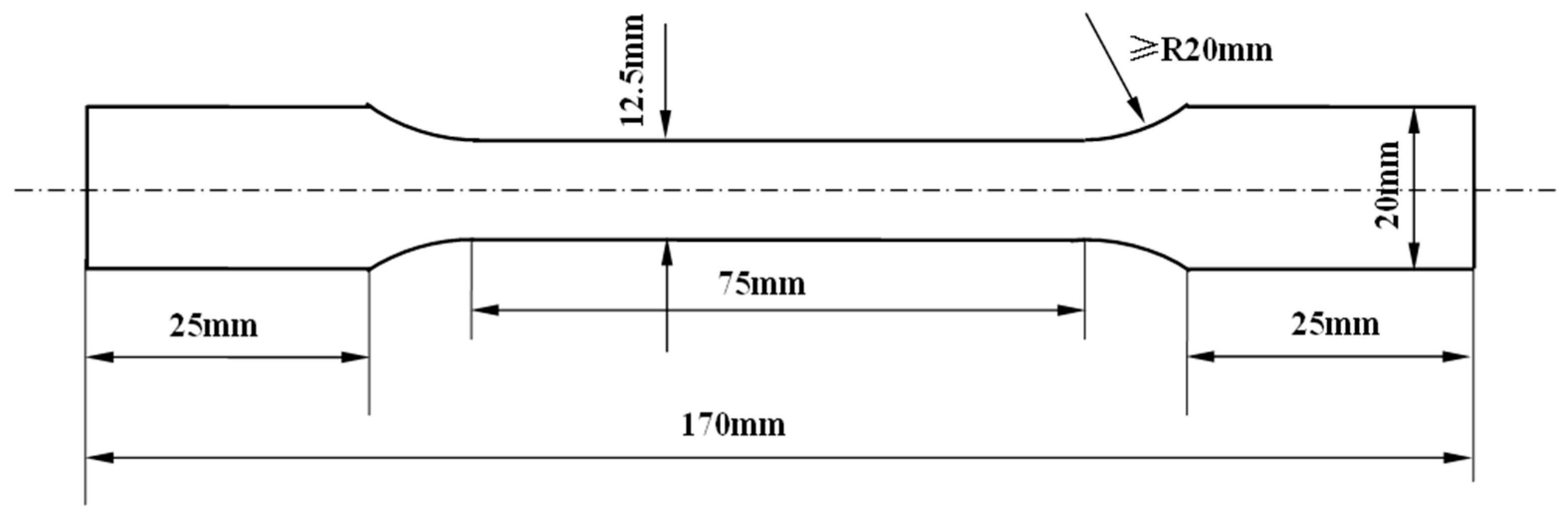 Materials 12 02368 g001 Materials 12 02368 g001