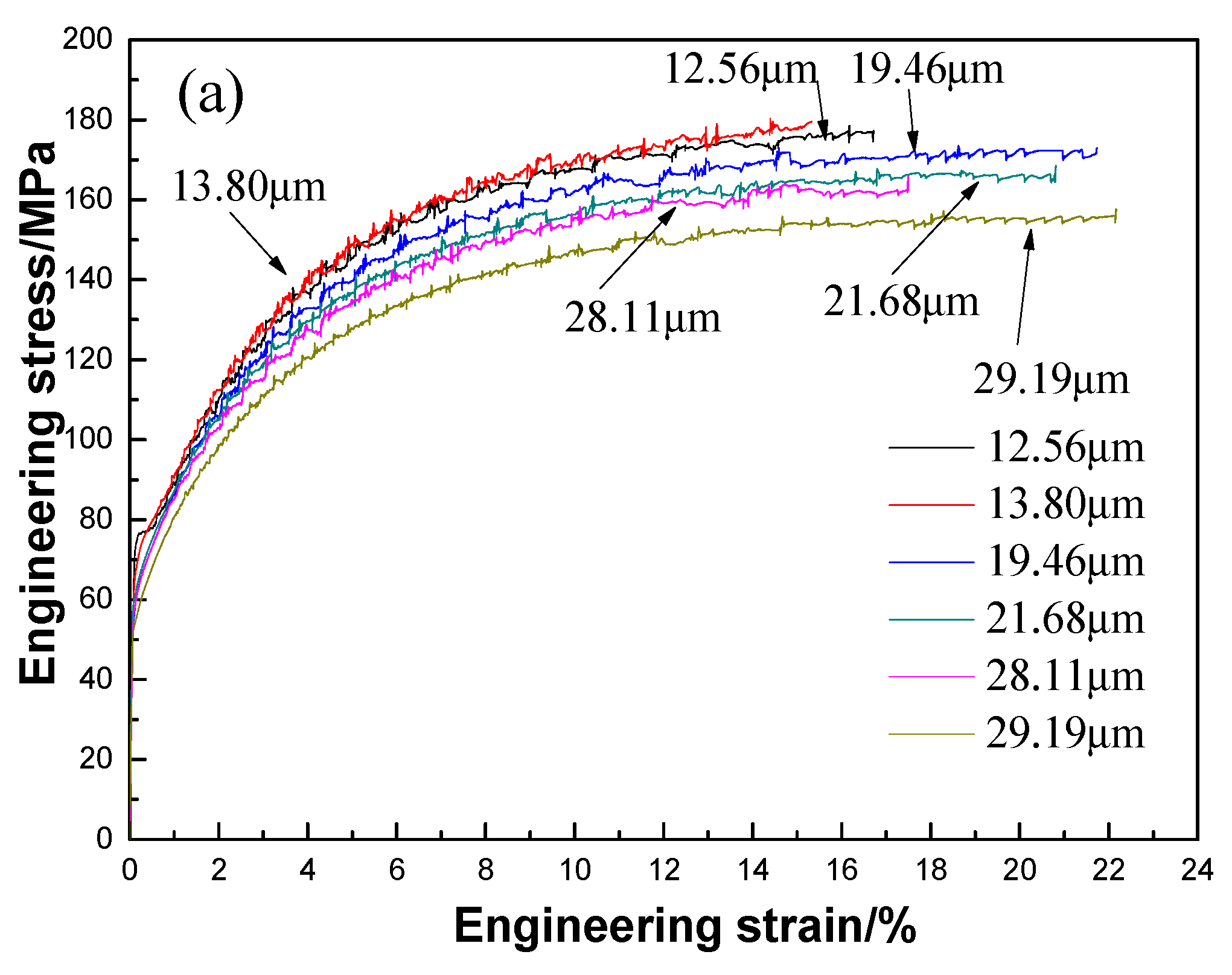 Materials 12 02368 g005a Materials 12 02368 g005a