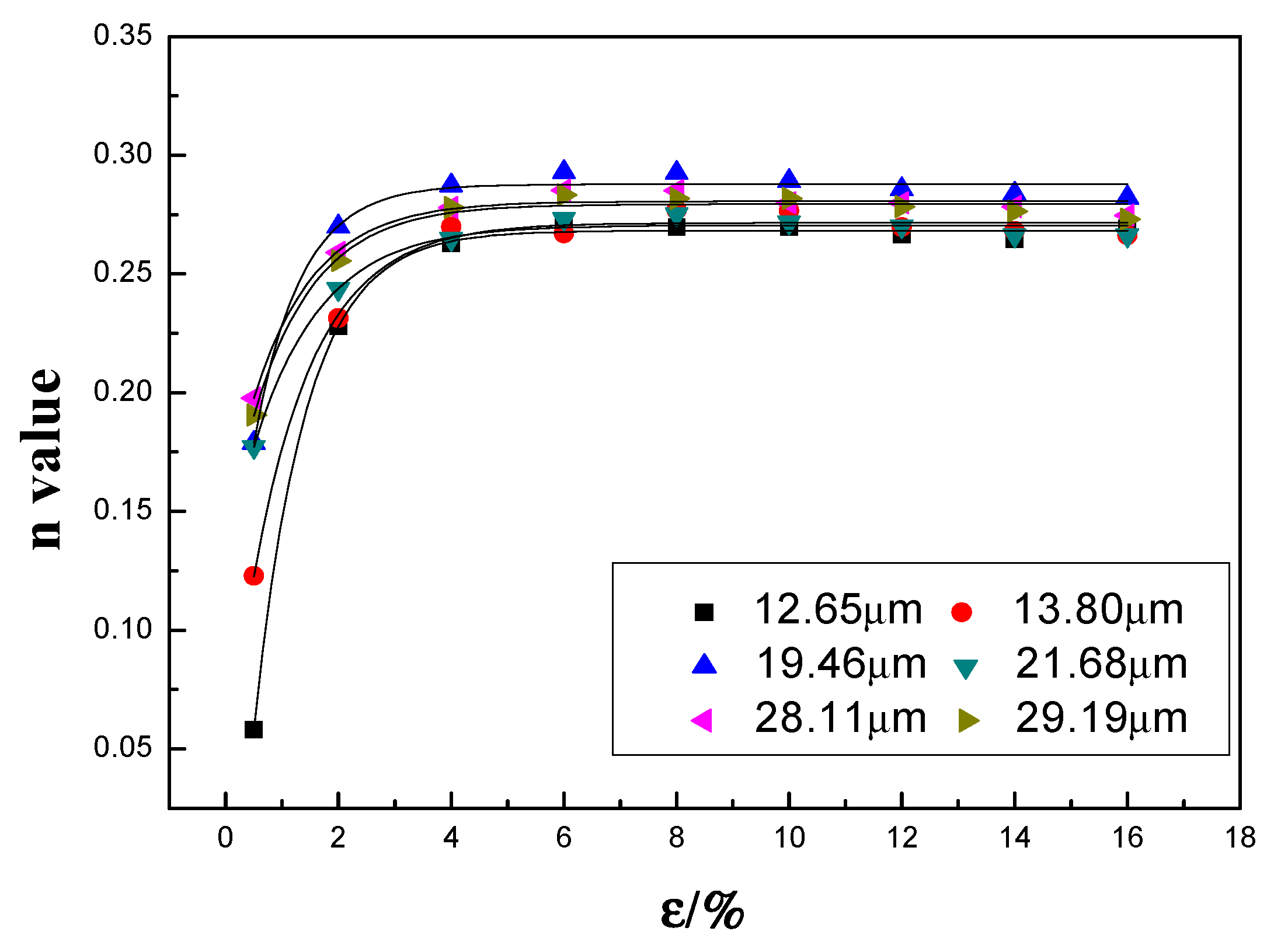 Materials 12 02368 g007 Materials 12 02368 g007