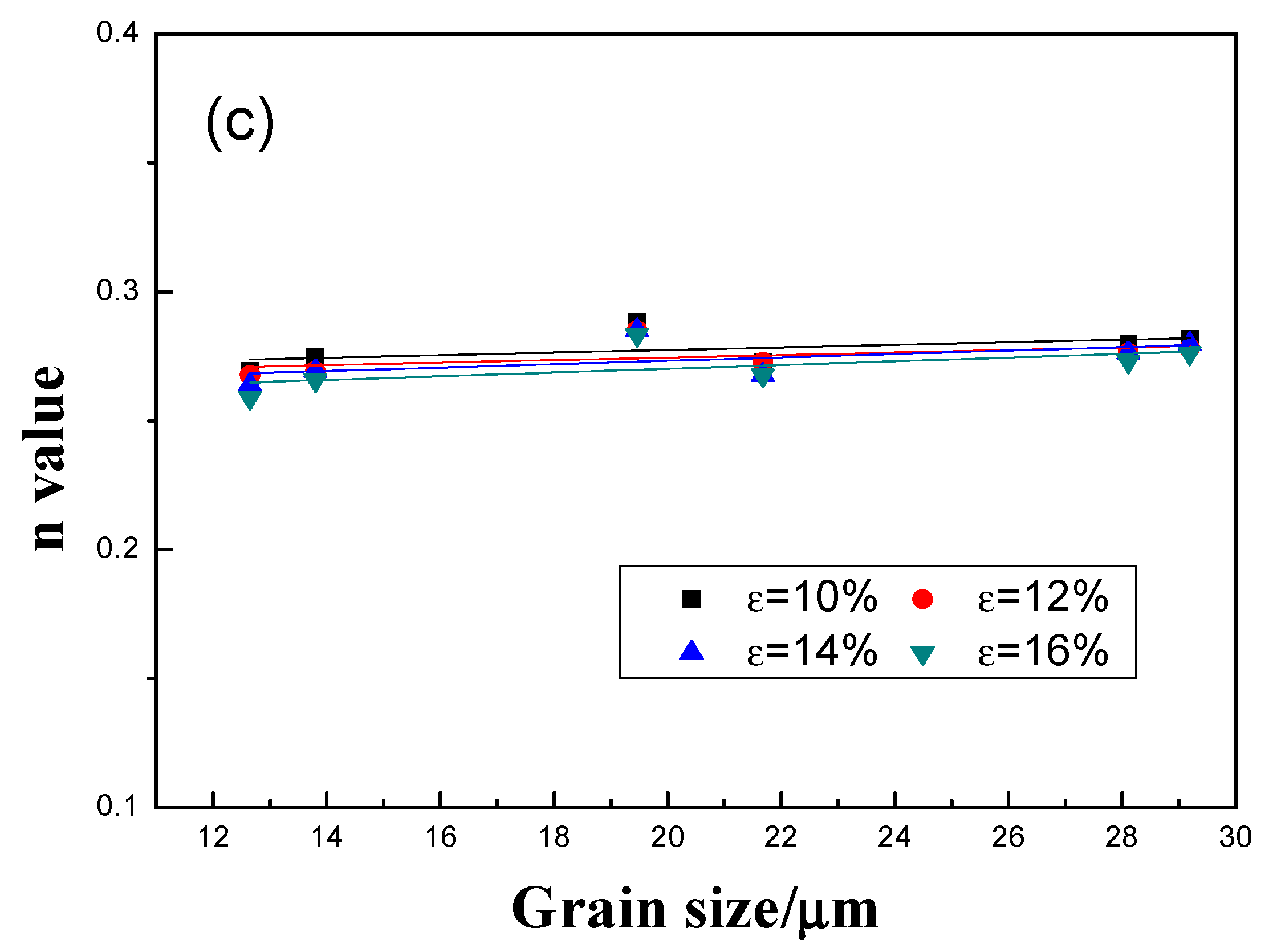 Materials 12 02368 g008b Materials 12 02368 g008b