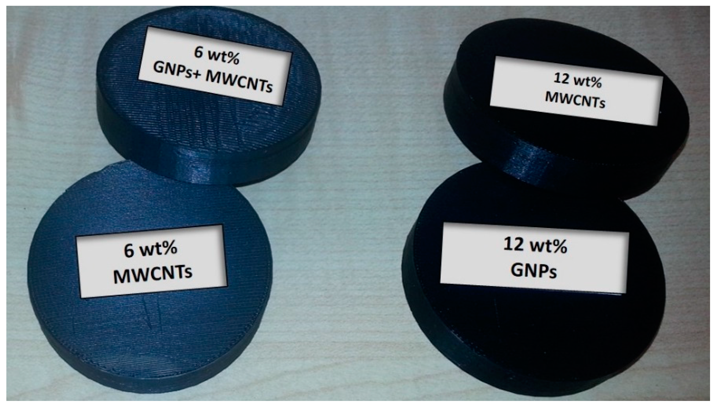 Materials 12 02369 g001 Materials 12 02369 g001