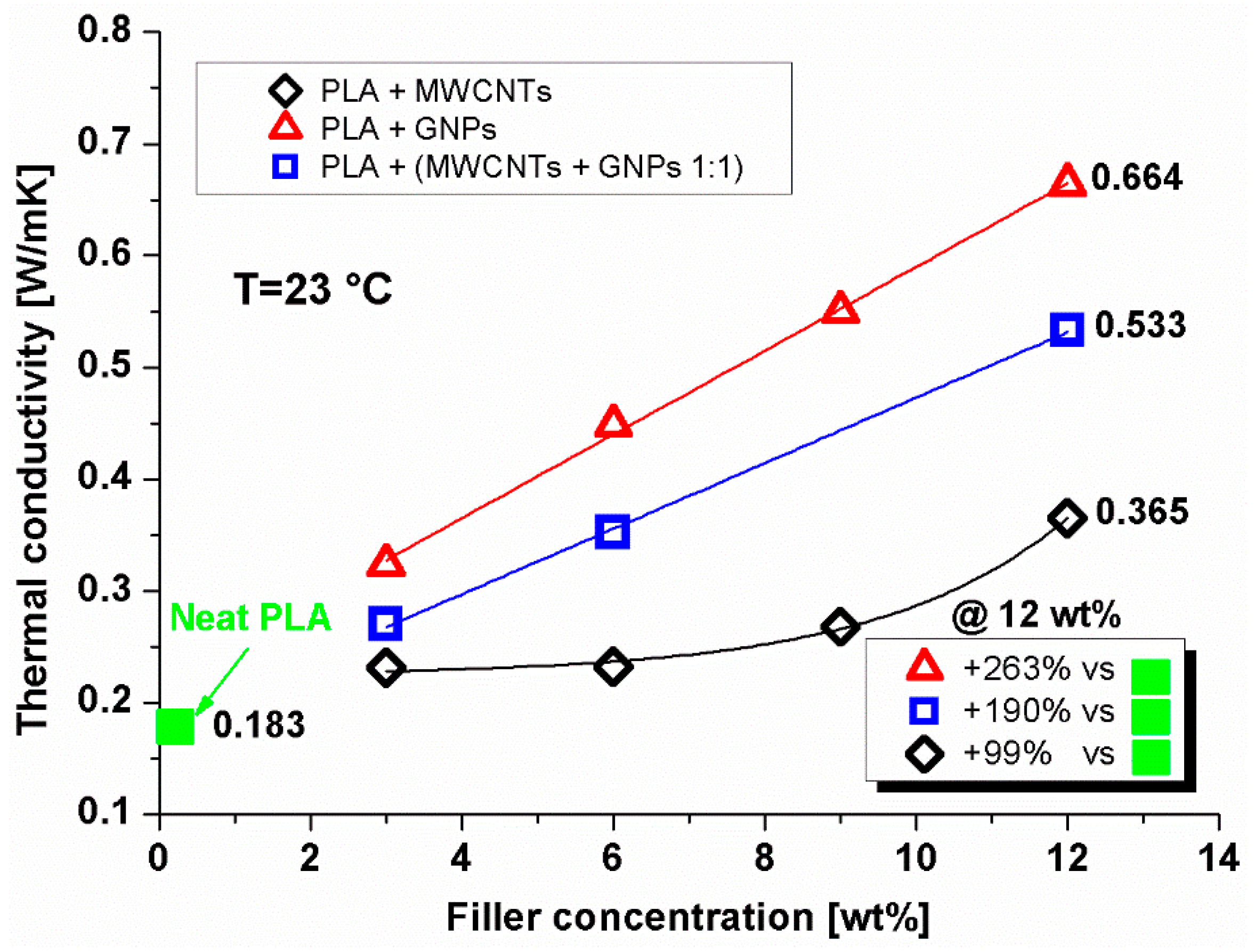 Materials 12 02369 g008 Materials 12 02369 g008
