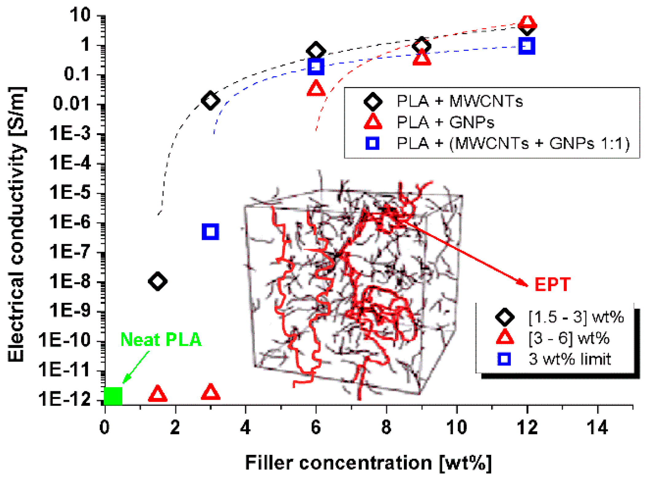 Materials 12 02369 g009 Materials 12 02369 g009