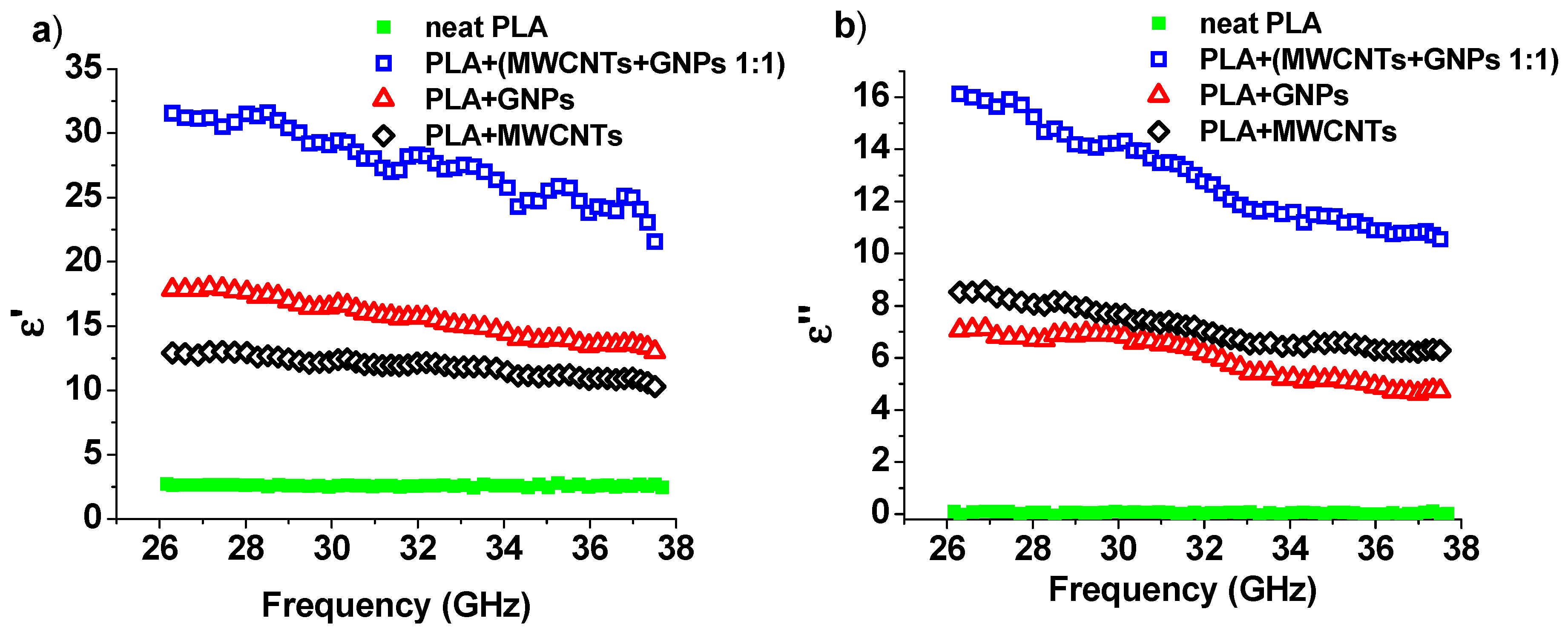 Materials 12 02369 g010 Materials 12 02369 g010