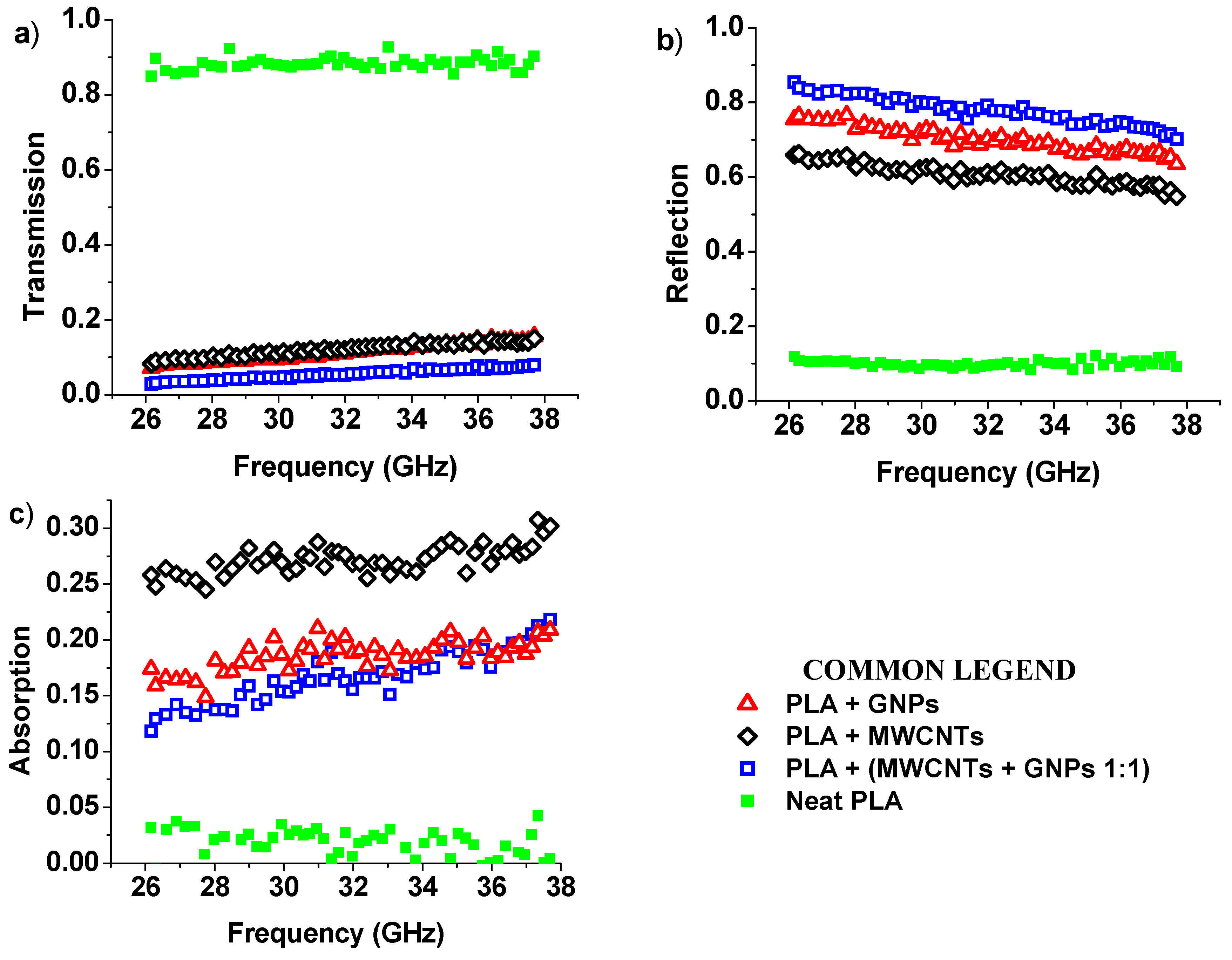 Materials 12 02369 g011 Materials 12 02369 g011