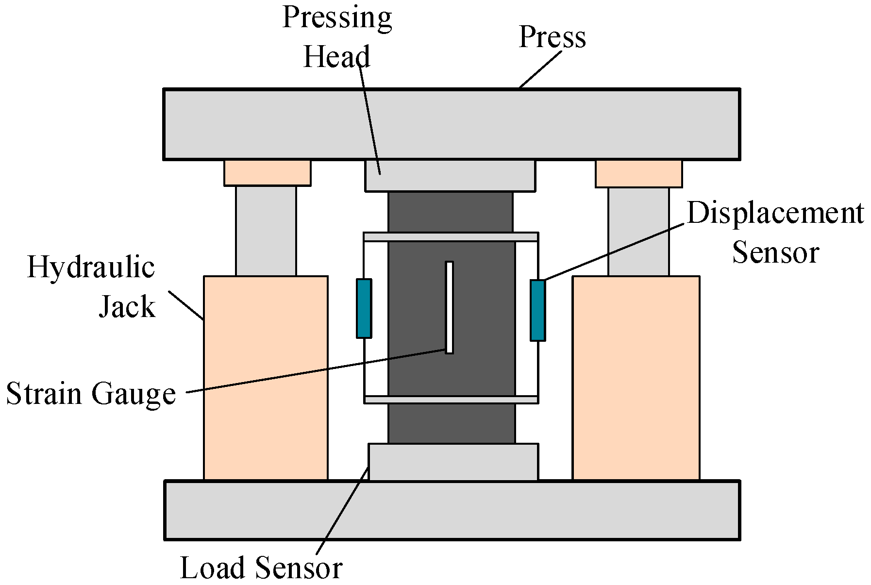 Materials 12 02370 g001