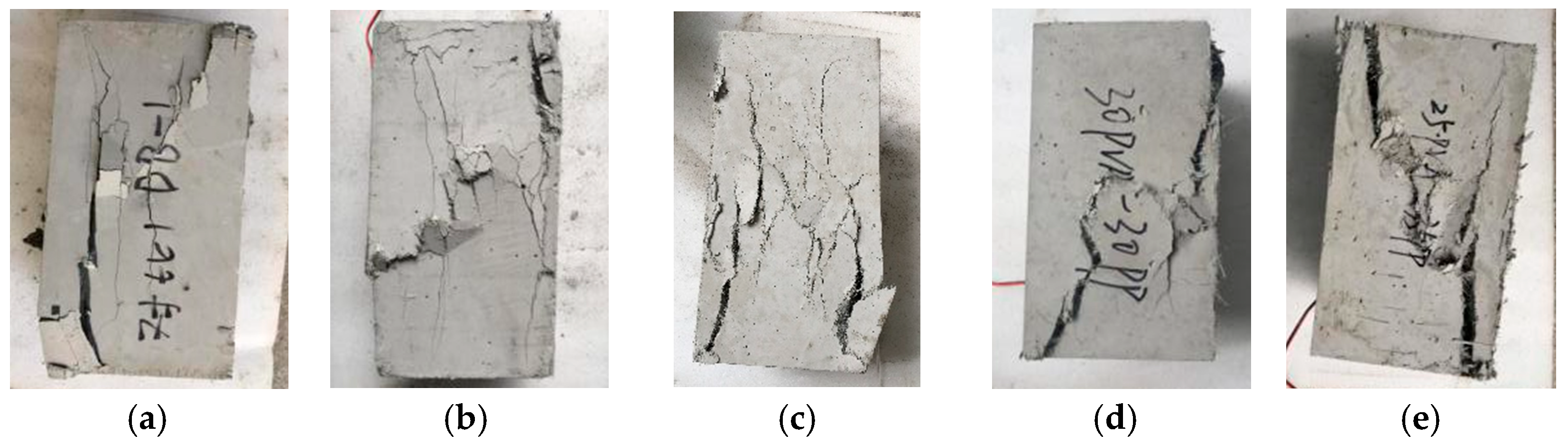 Materials 12 02370 g003a