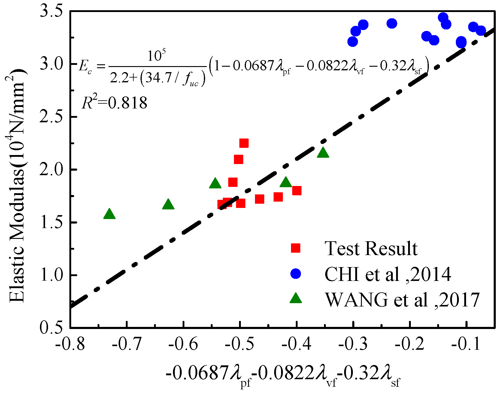 Materials 12 02370 g007
