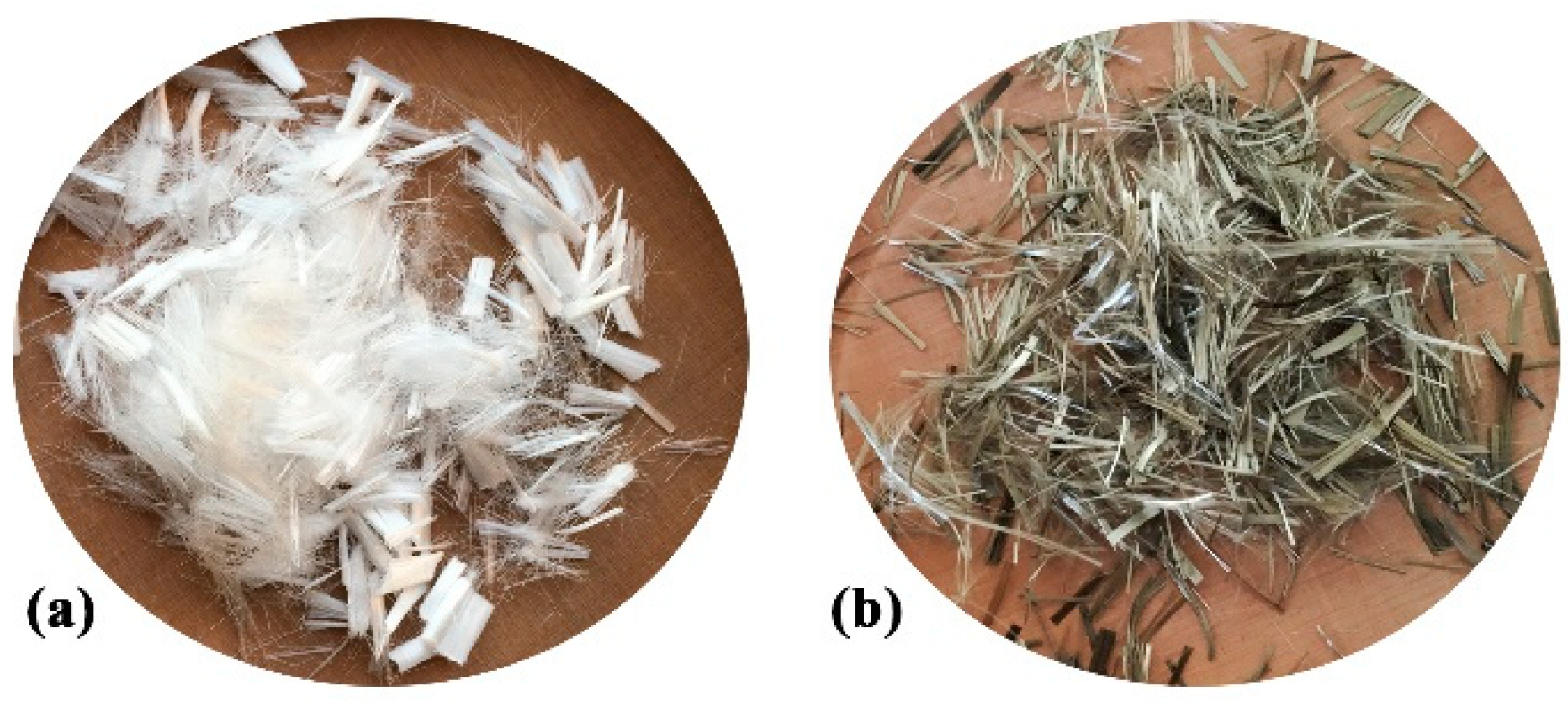 Materials 12 02371 g001 550