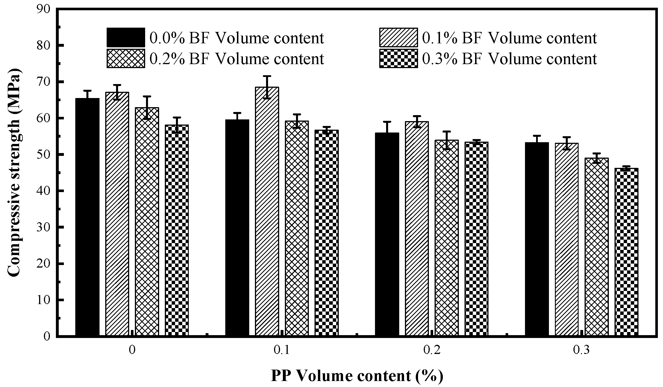 Materials 12 02371 g004 550