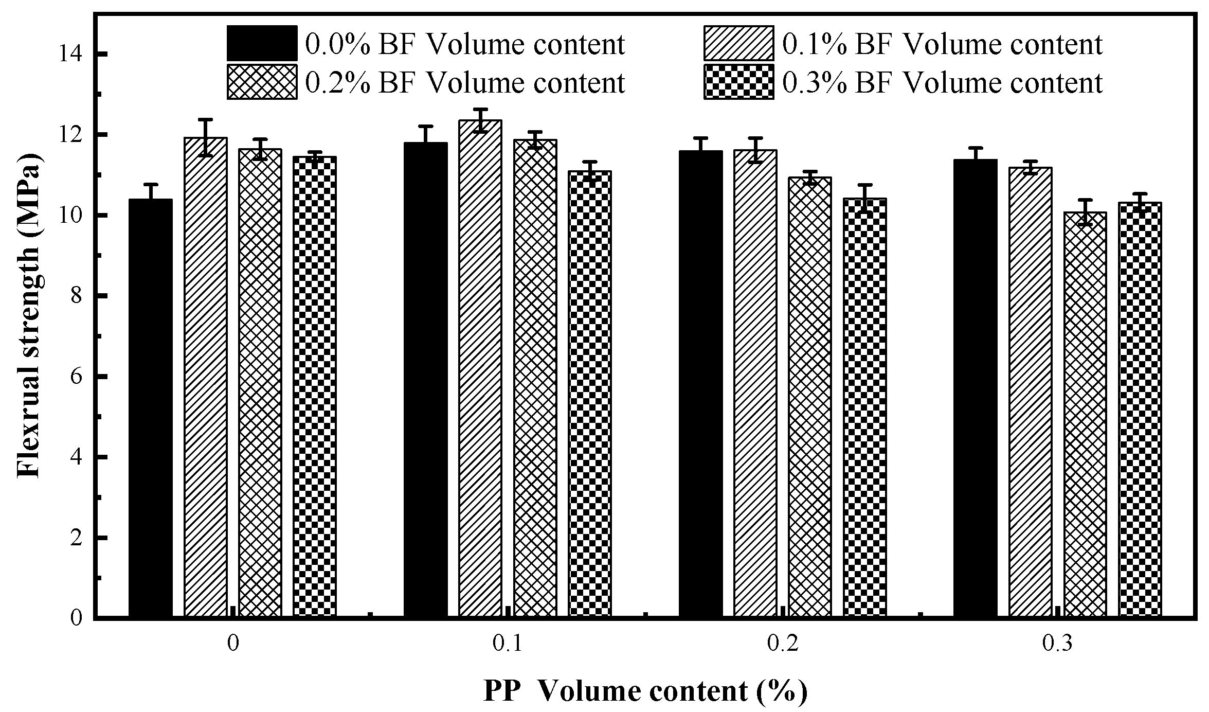 Materials 12 02371 g006 550