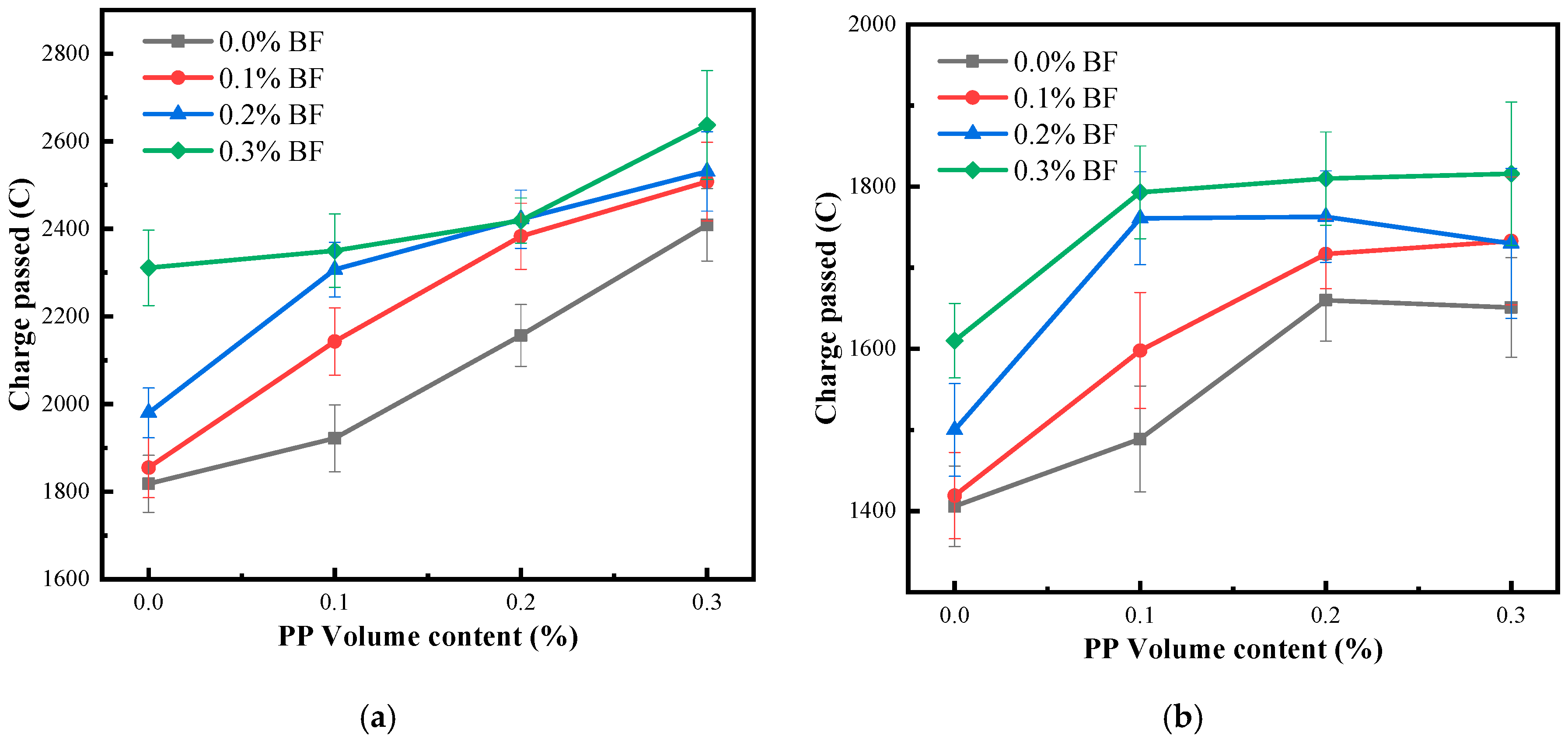 Materials 12 02371 g007 550