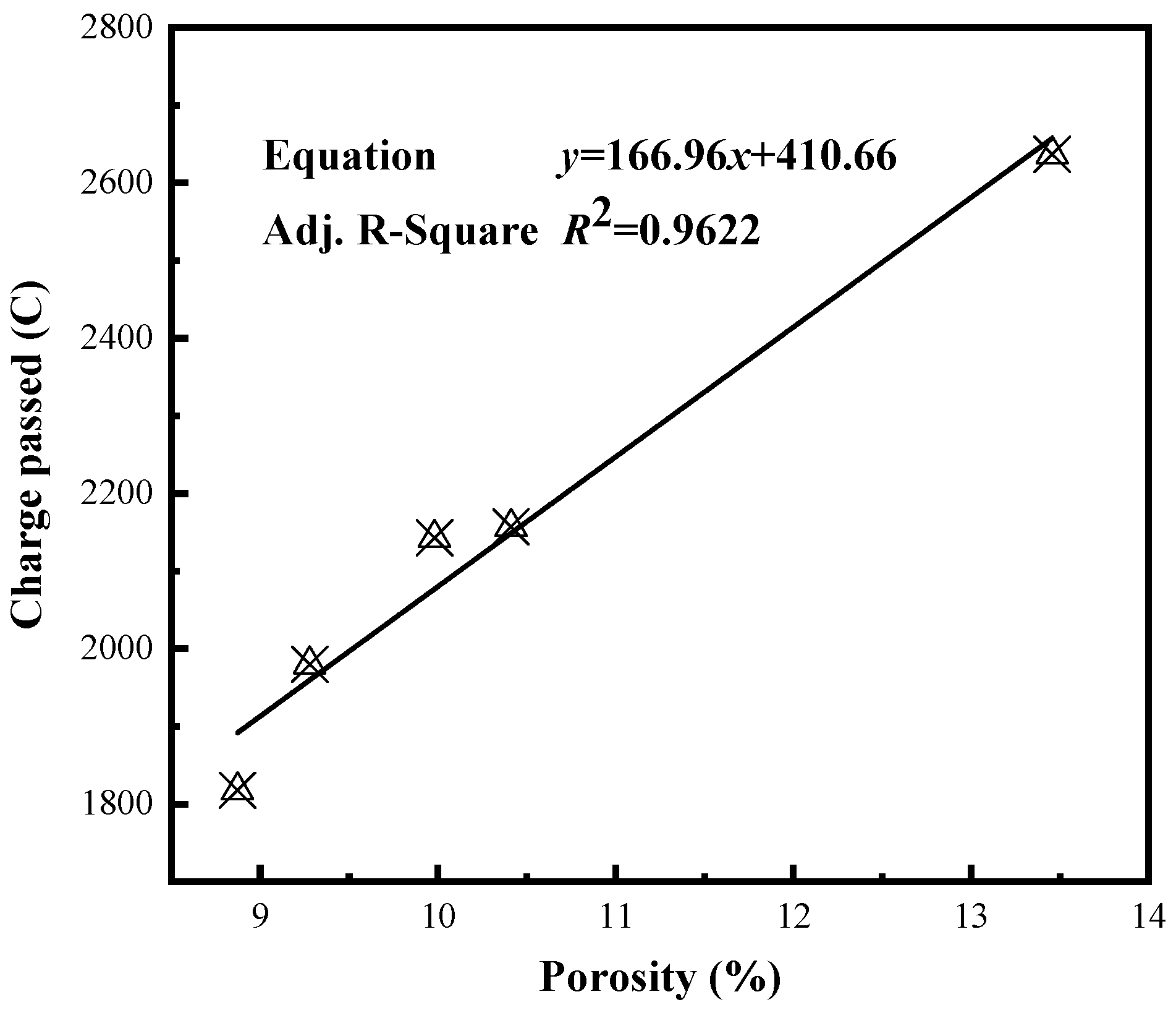 Materials 12 02371 g010 550