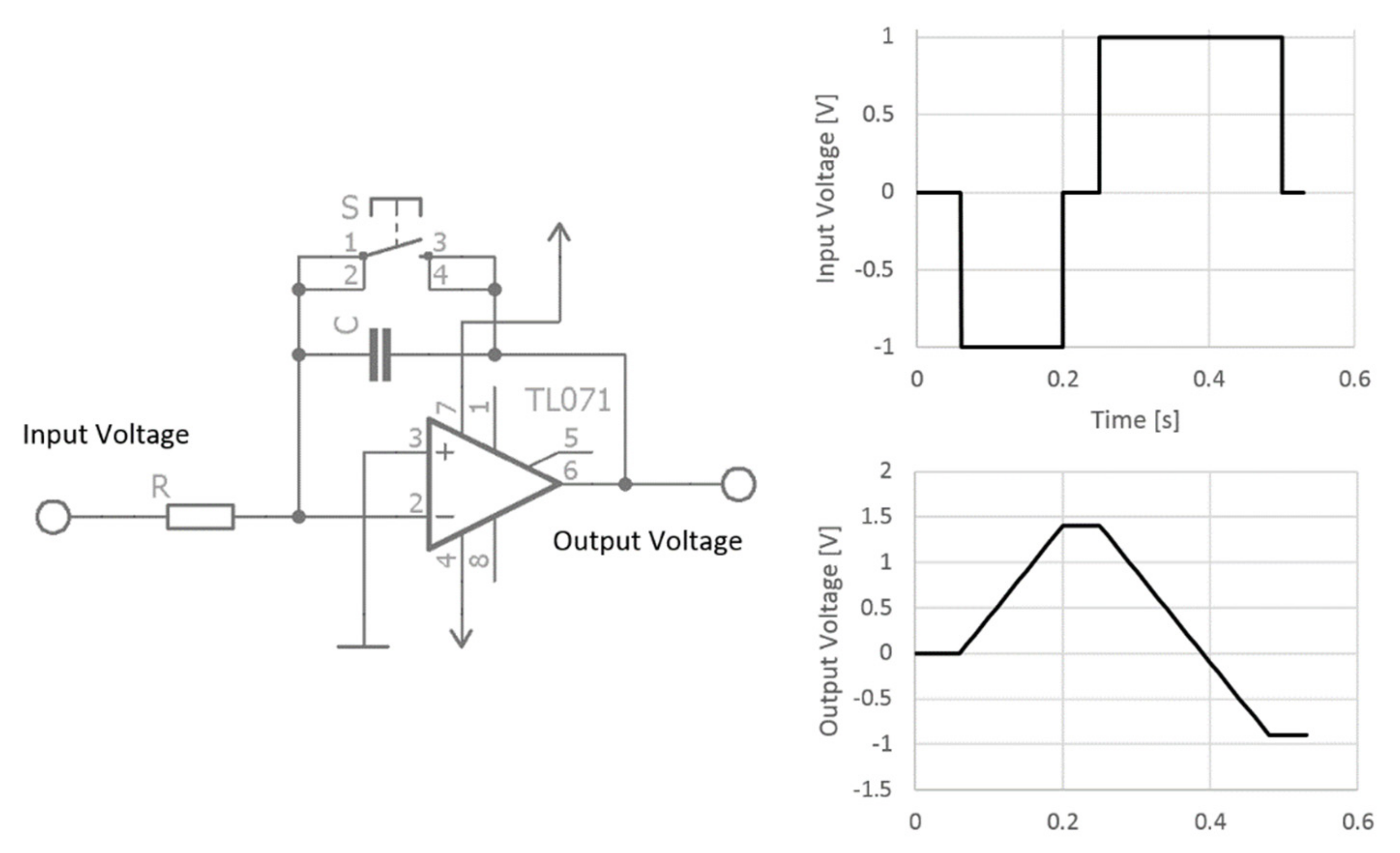 Materials 12 02373 g005 Materials 12 02373 g005