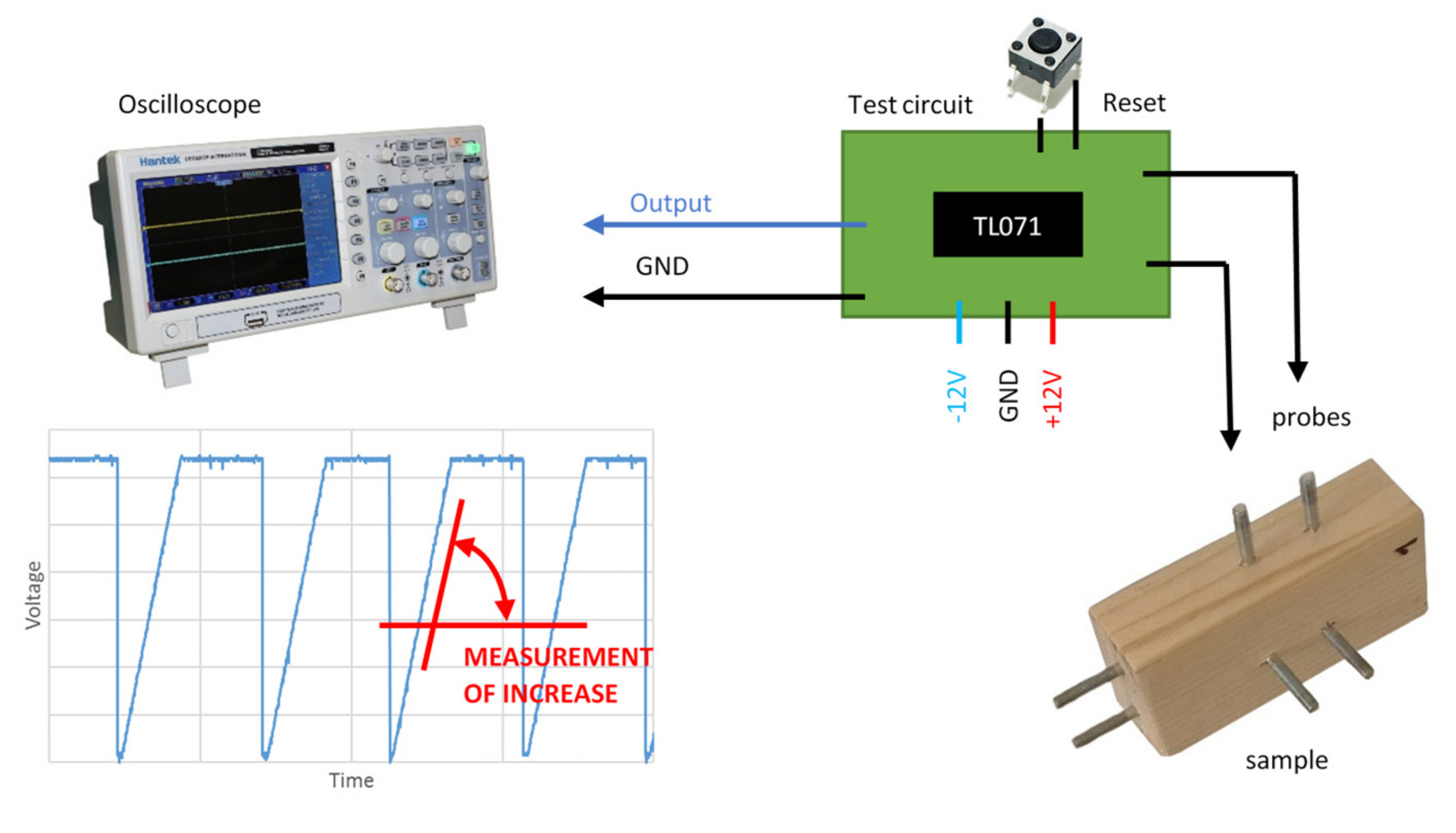 Materials 12 02373 g006 Materials 12 02373 g006