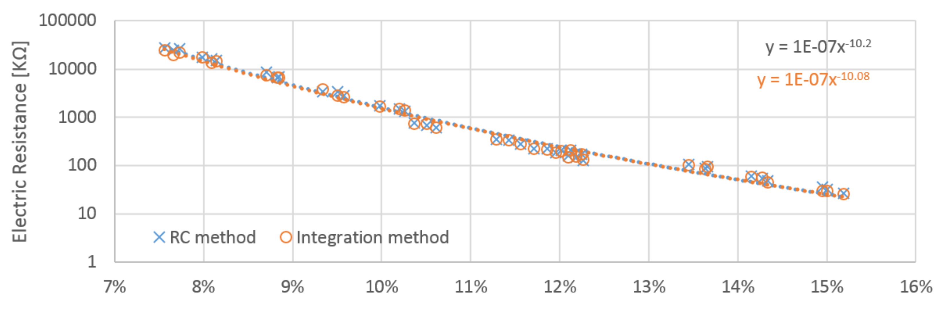 Materials 12 02373 g010 Materials 12 02373 g010
