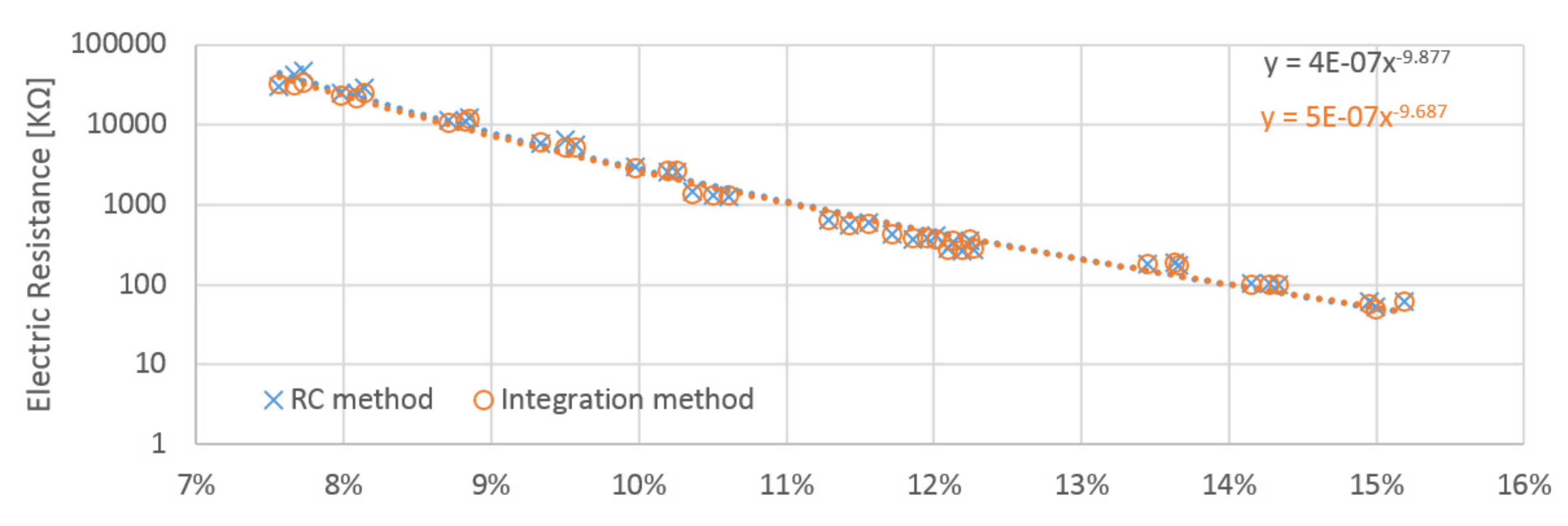 Materials 12 02373 g012 Materials 12 02373 g012