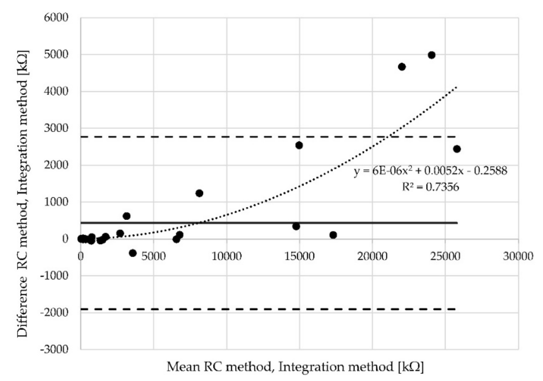 Materials 12 02373 g014 Materials 12 02373 g014