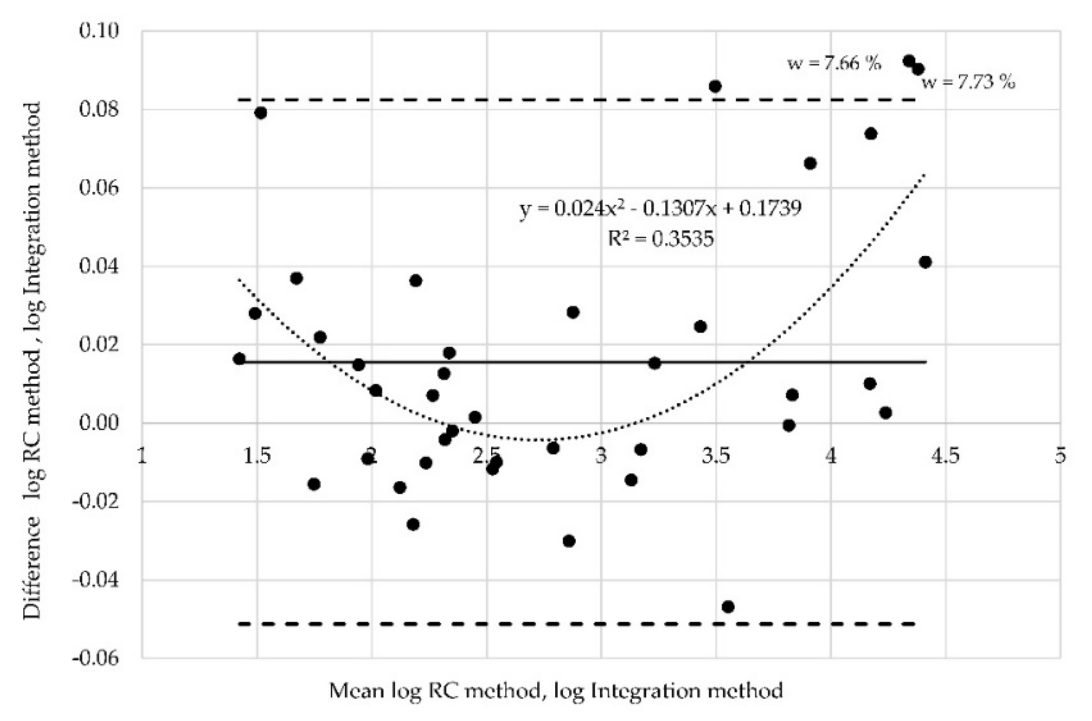 Materials 12 02373 g015 Materials 12 02373 g015