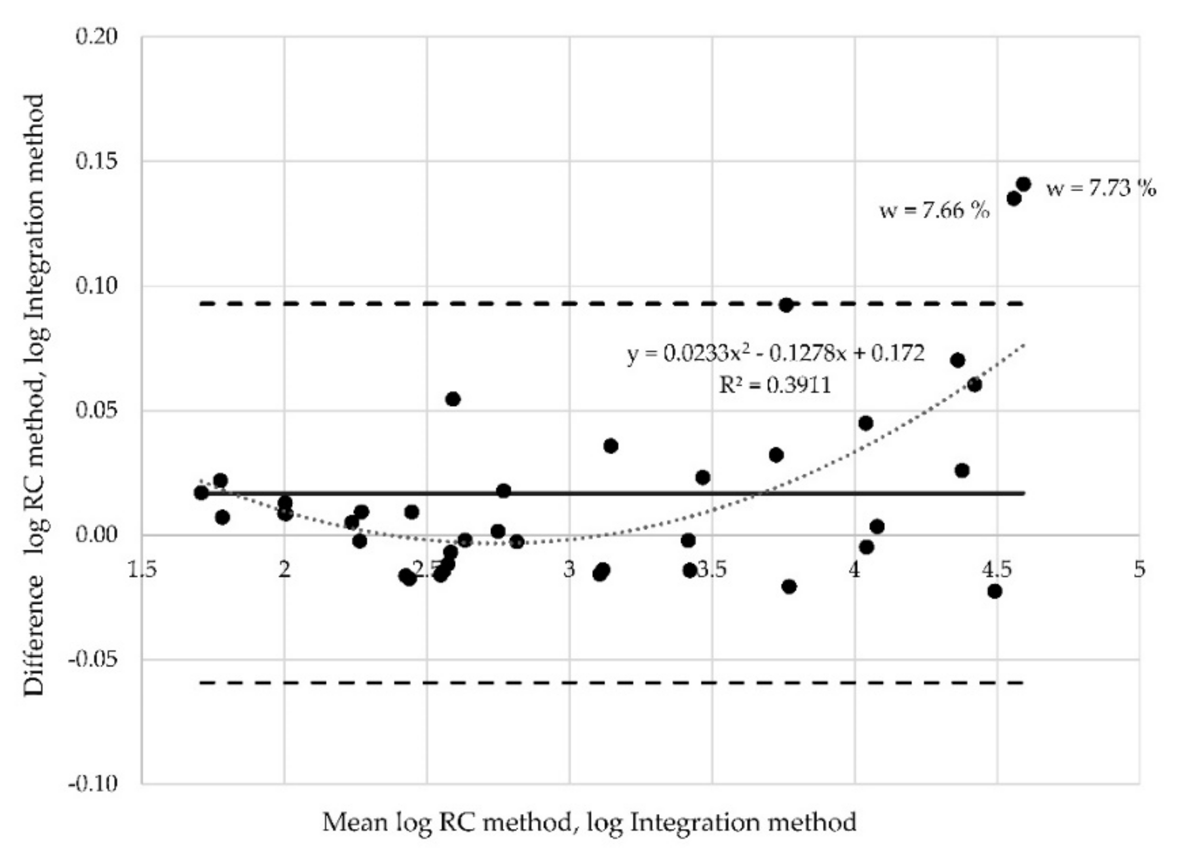 Materials 12 02373 g017 Materials 12 02373 g017