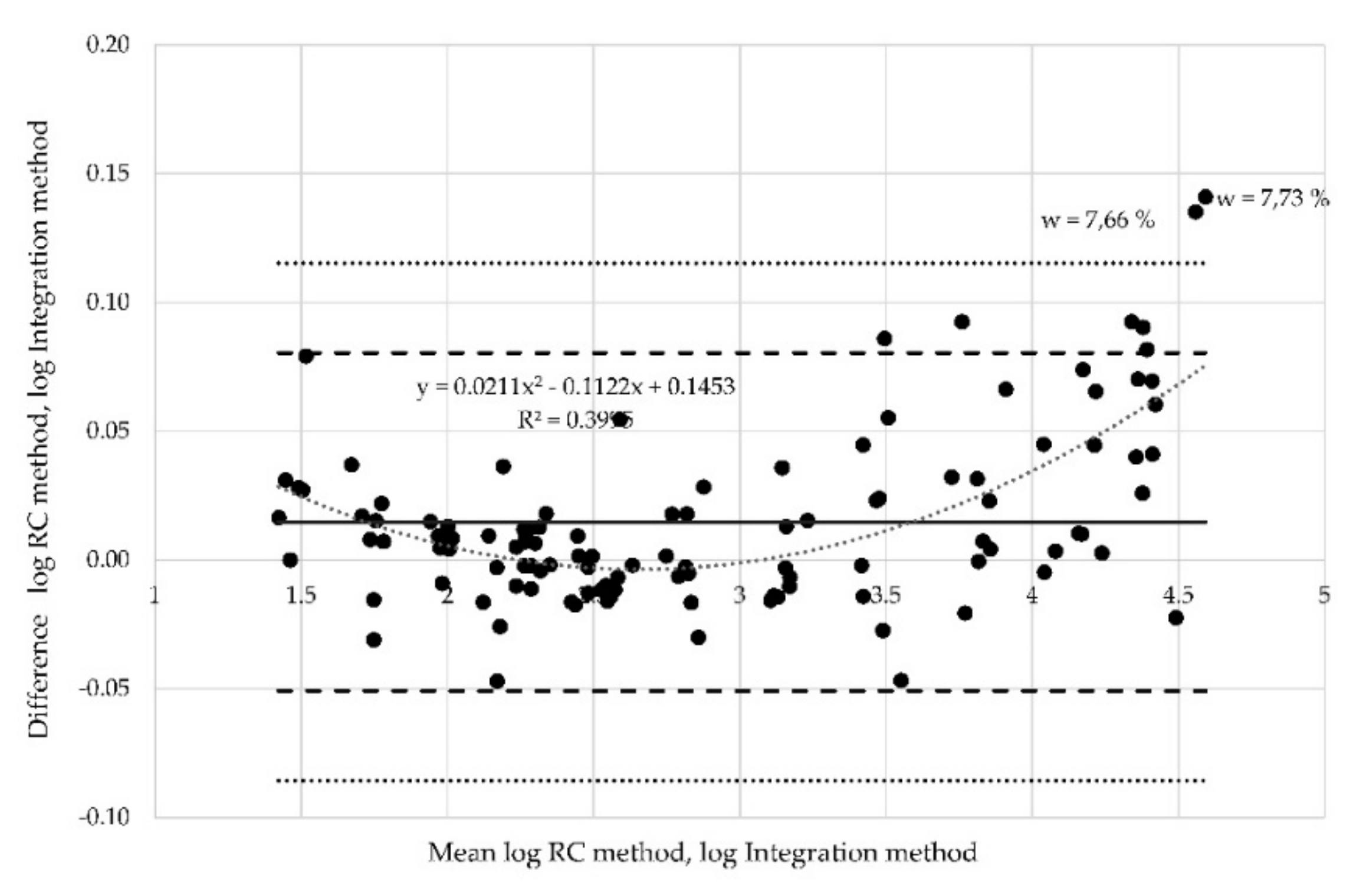 Materials 12 02373 g018 Materials 12 02373 g018