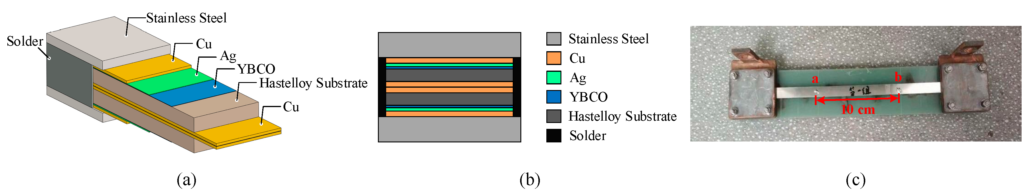 Materials 12 02374 g001 Materials 12 02374 g001