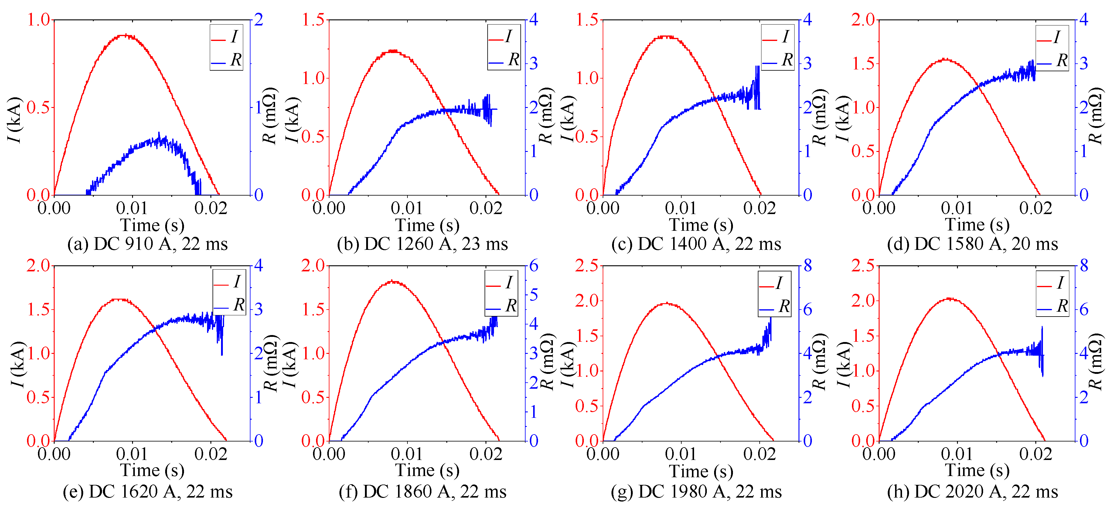 Materials 12 02374 g006 Materials 12 02374 g006