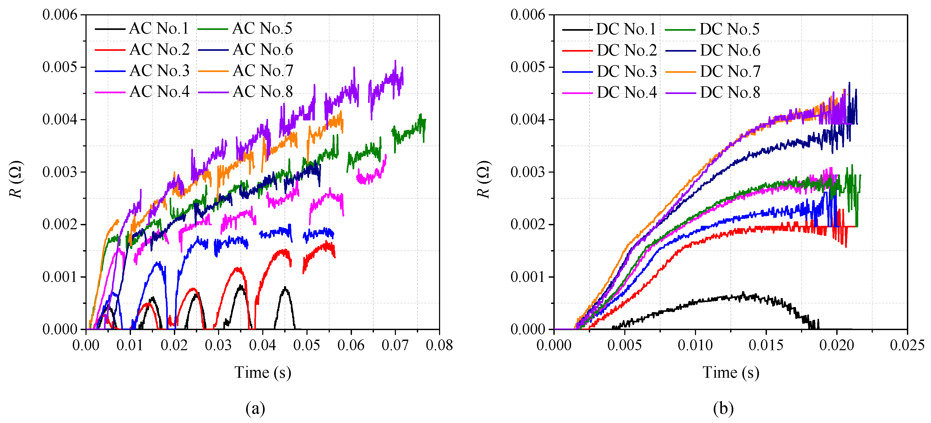 Materials 12 02374 g007 Materials 12 02374 g007
