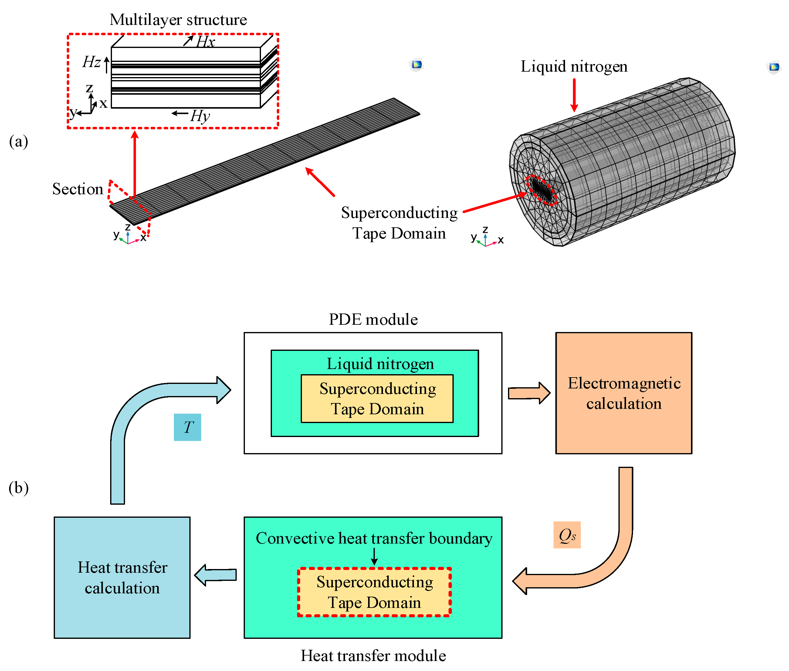 Materials 12 02374 g009 Materials 12 02374 g009