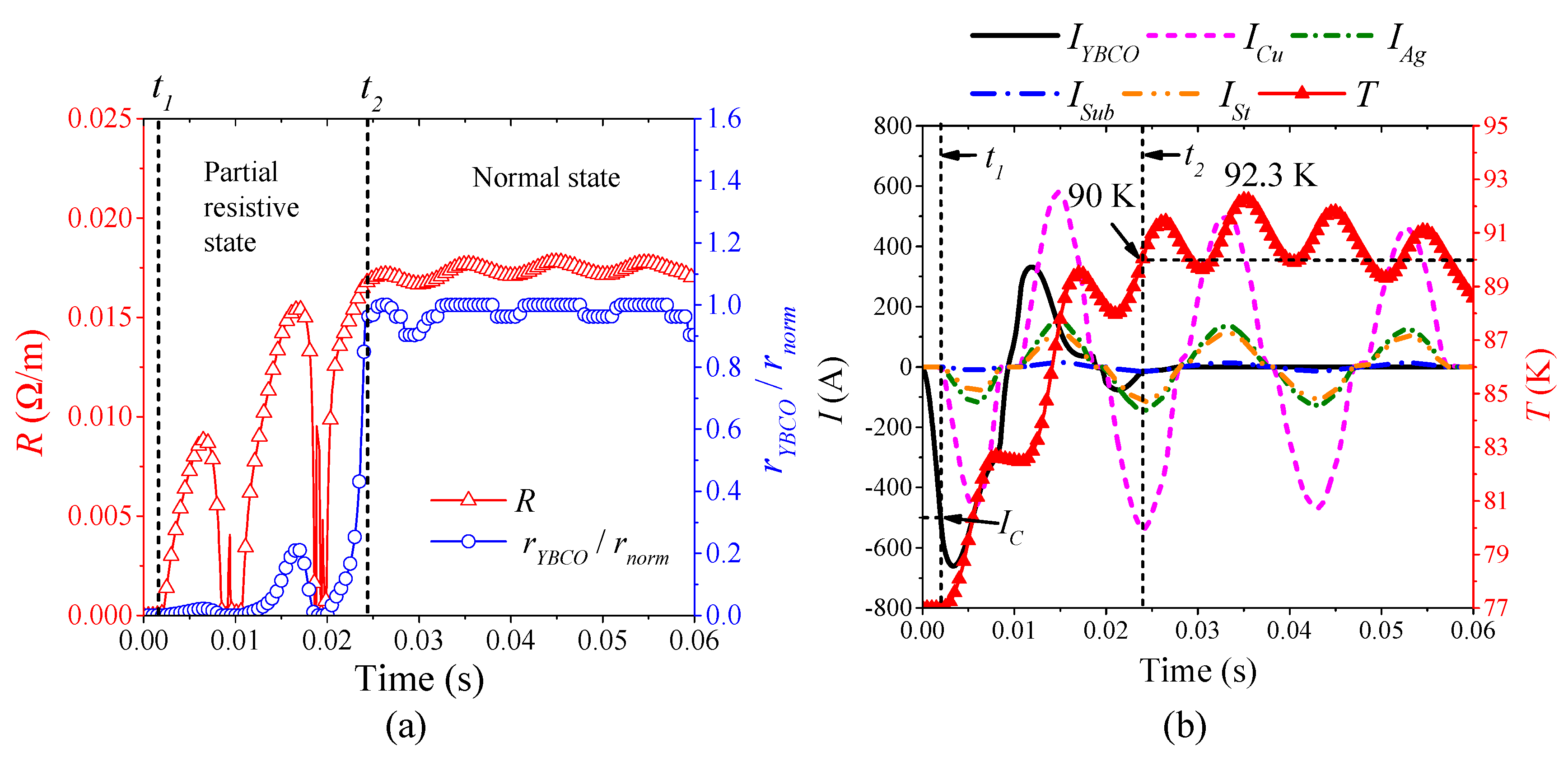 Materials 12 02374 g013 Materials 12 02374 g013