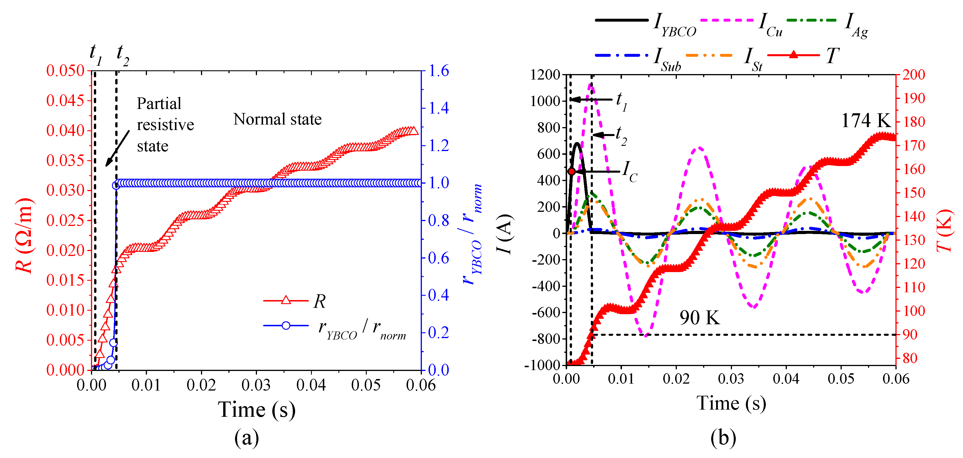Materials 12 02374 g014 Materials 12 02374 g014