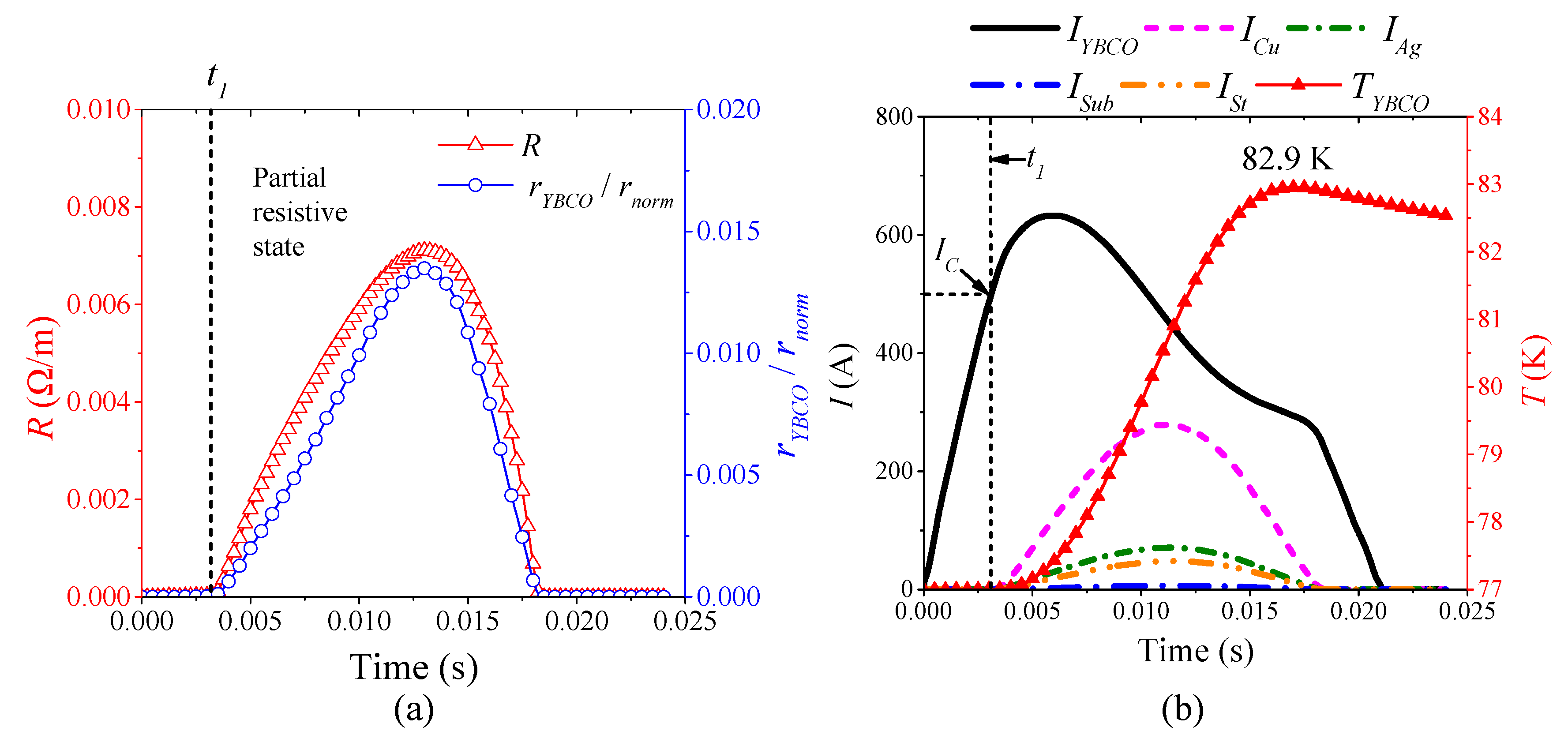 Materials 12 02374 g015 Materials 12 02374 g015
