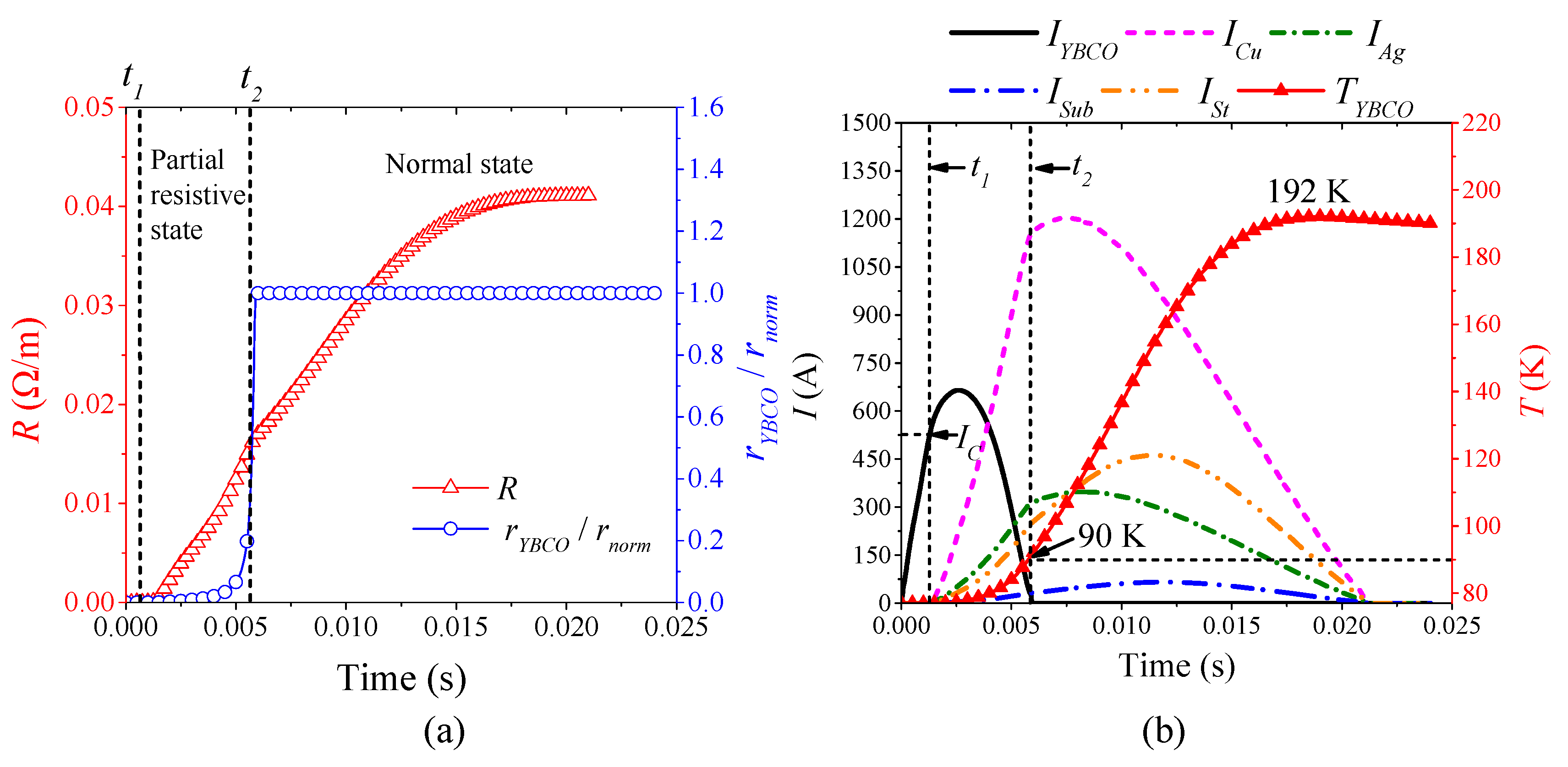 Materials 12 02374 g016 Materials 12 02374 g016