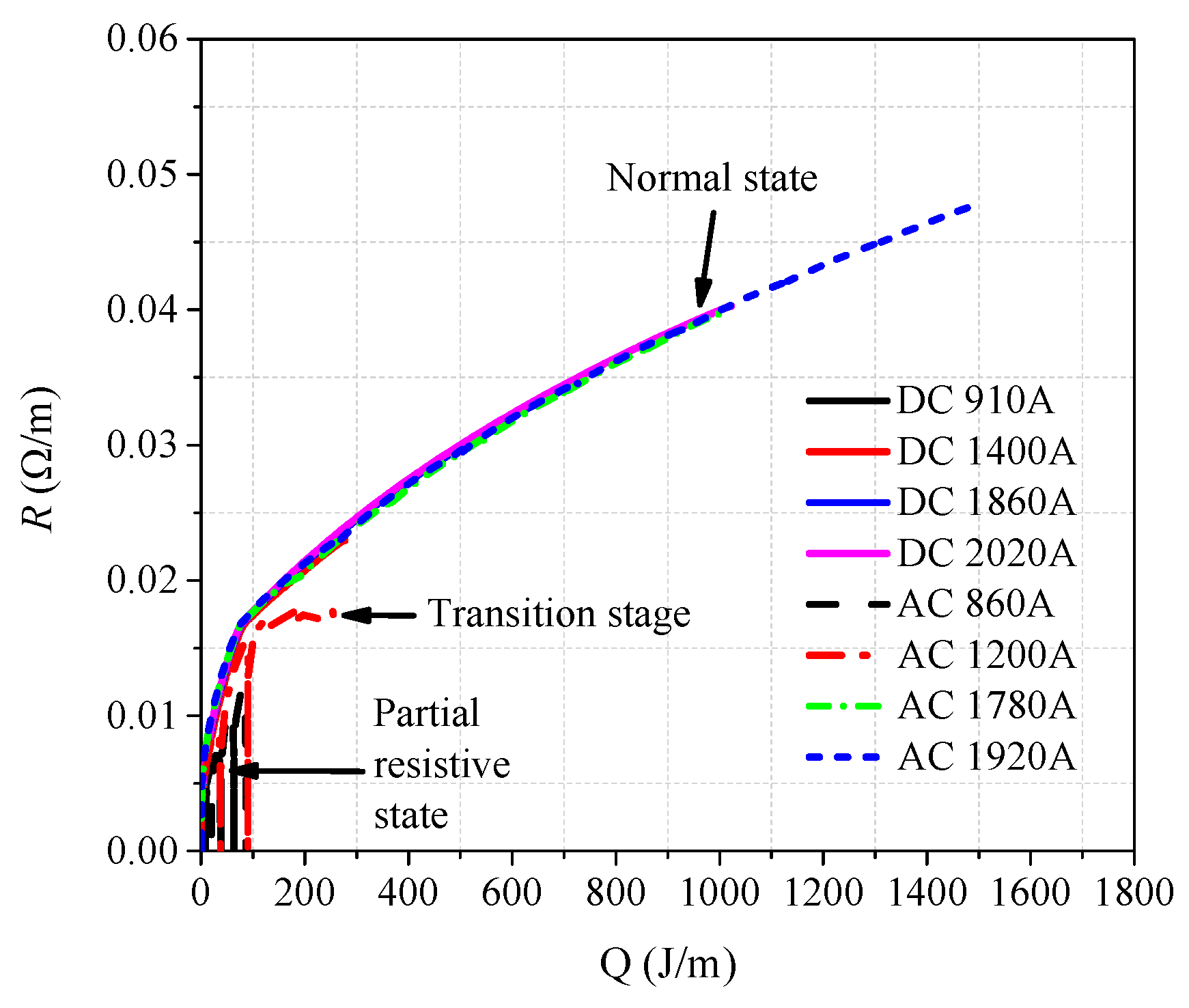 Materials 12 02374 g017 Materials 12 02374 g017
