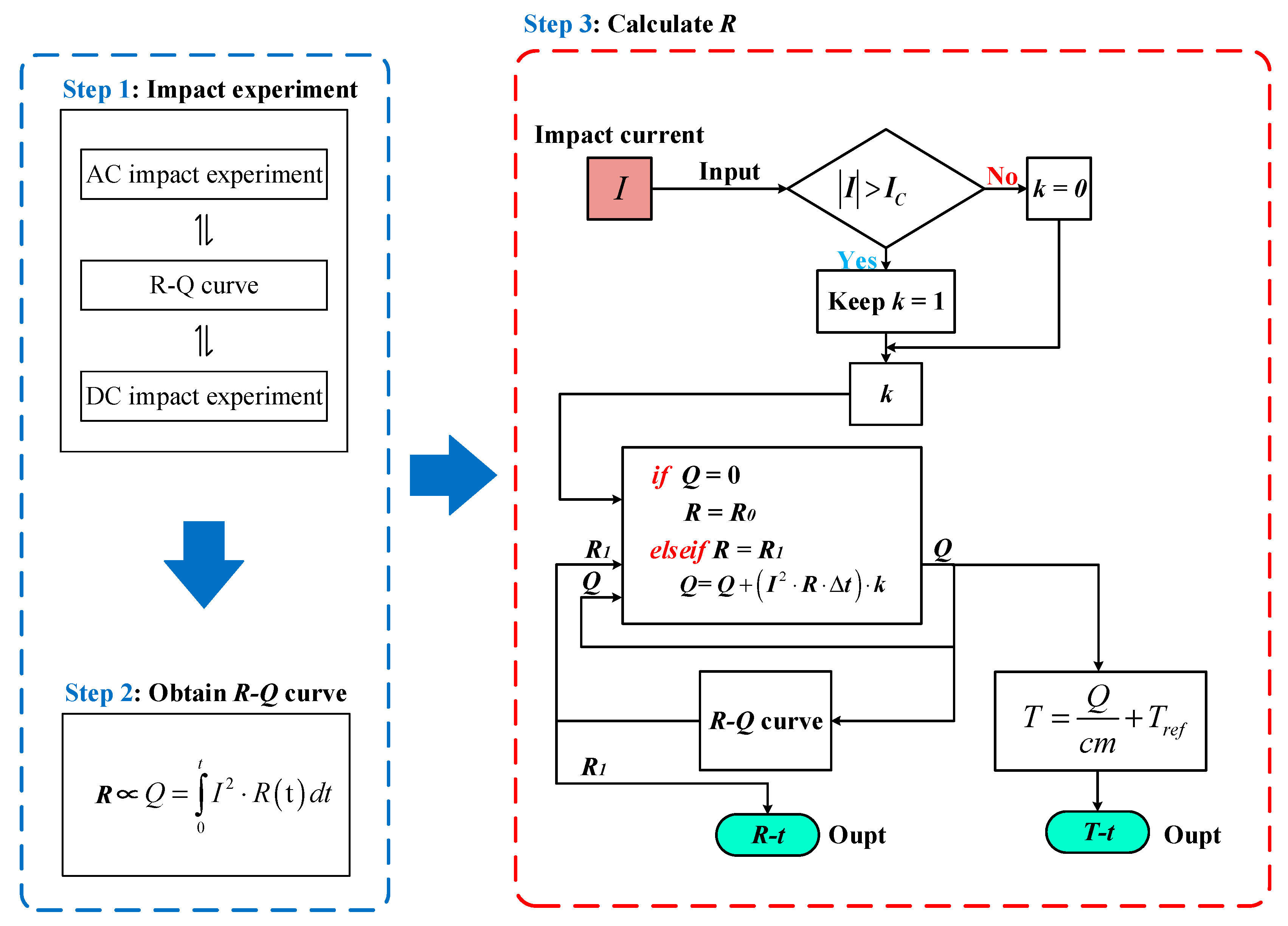 Materials 12 02374 g022 Materials 12 02374 g022