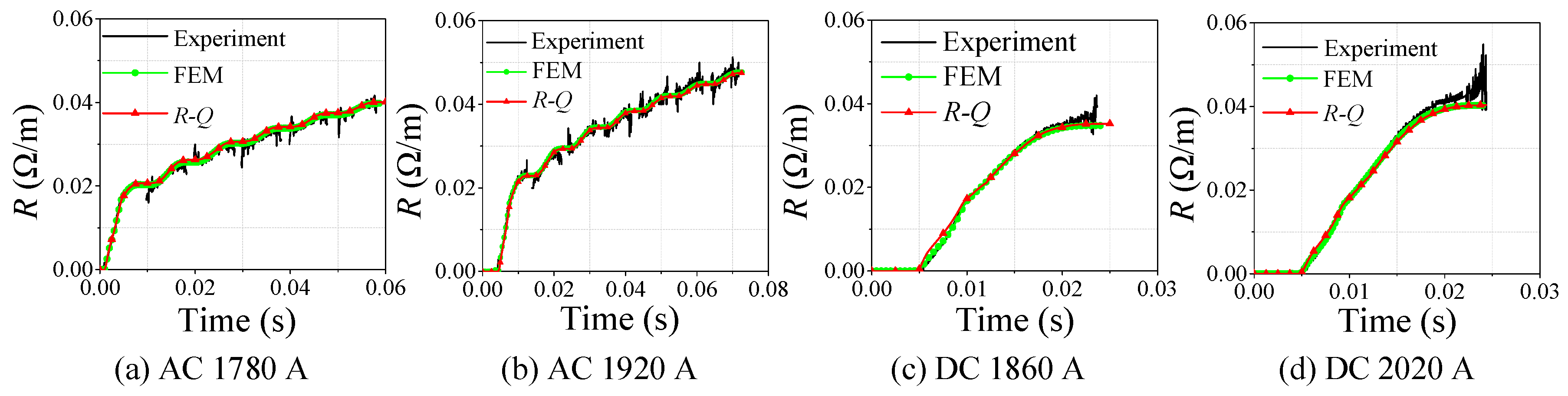 Materials 12 02374 g024 Materials 12 02374 g024