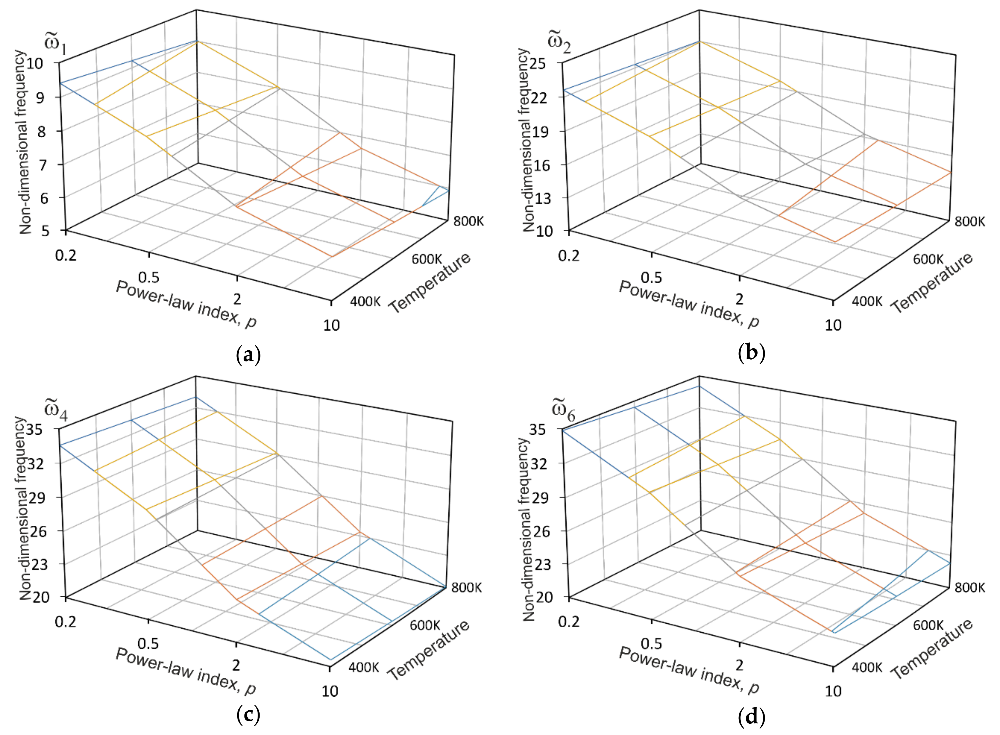 Materials 12 02377 g007
