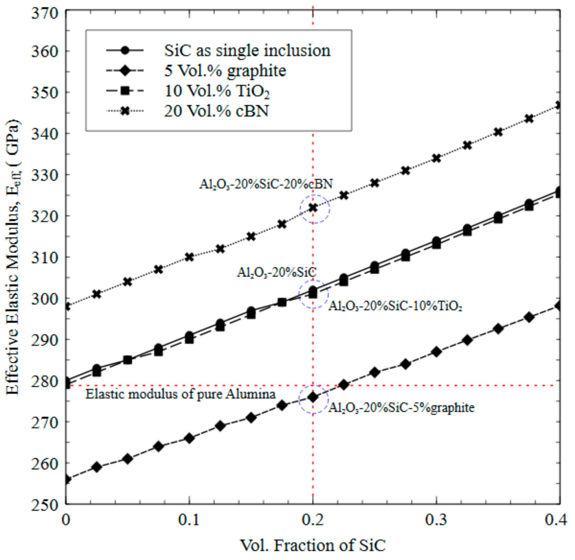 Materials 12 02378 g004
