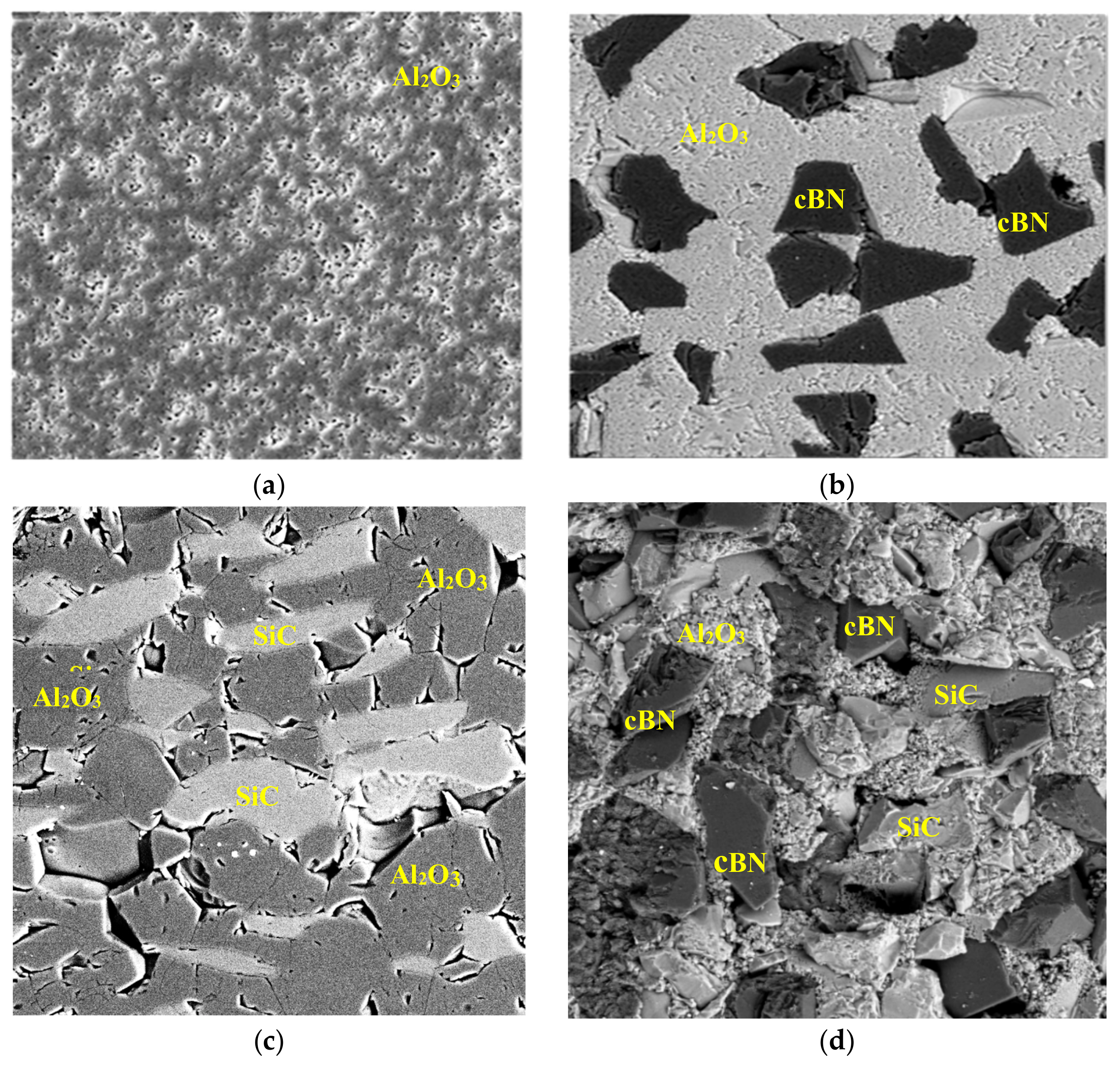 Materials 12 02378 g006