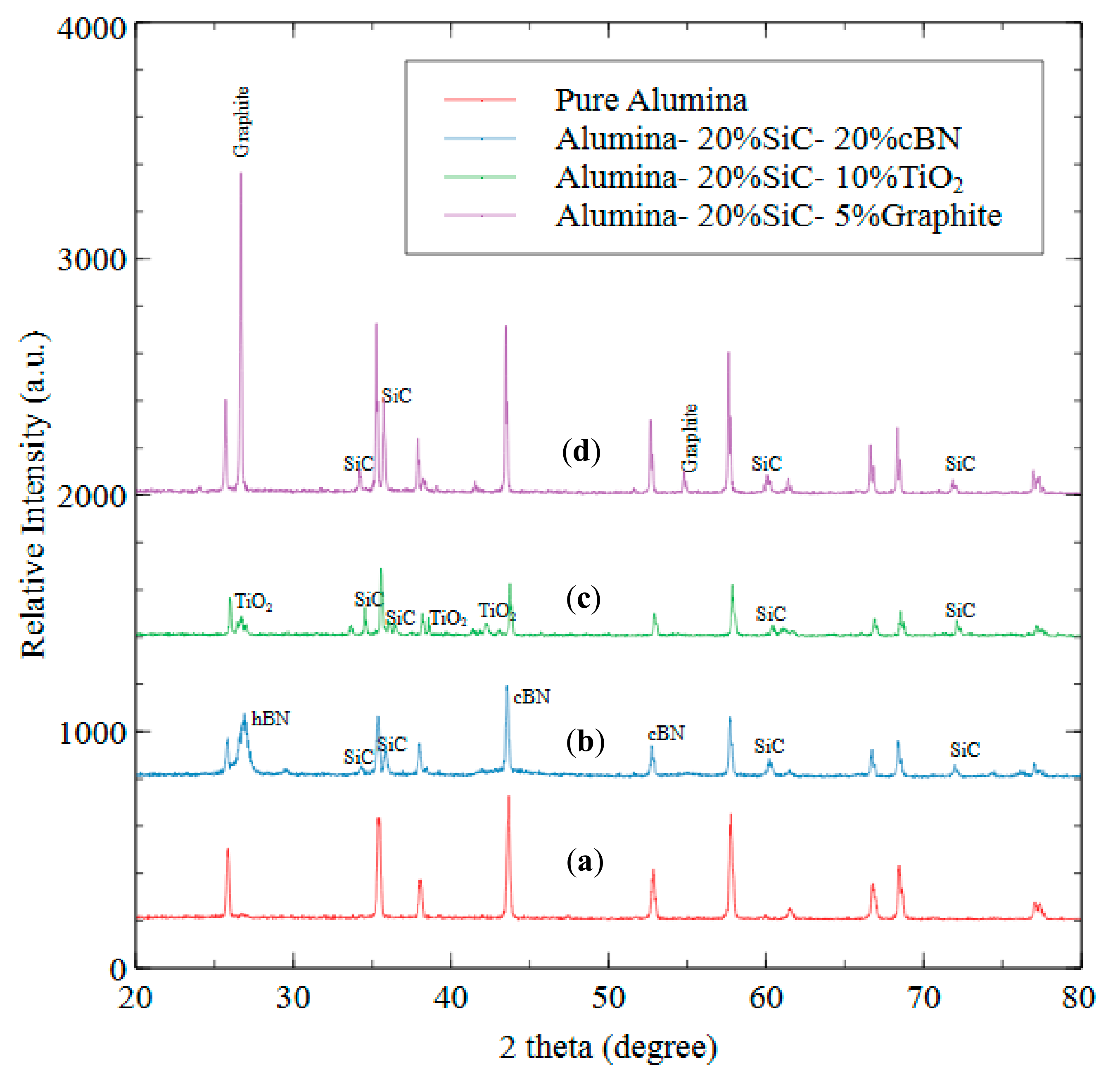 Materials 12 02378 g008