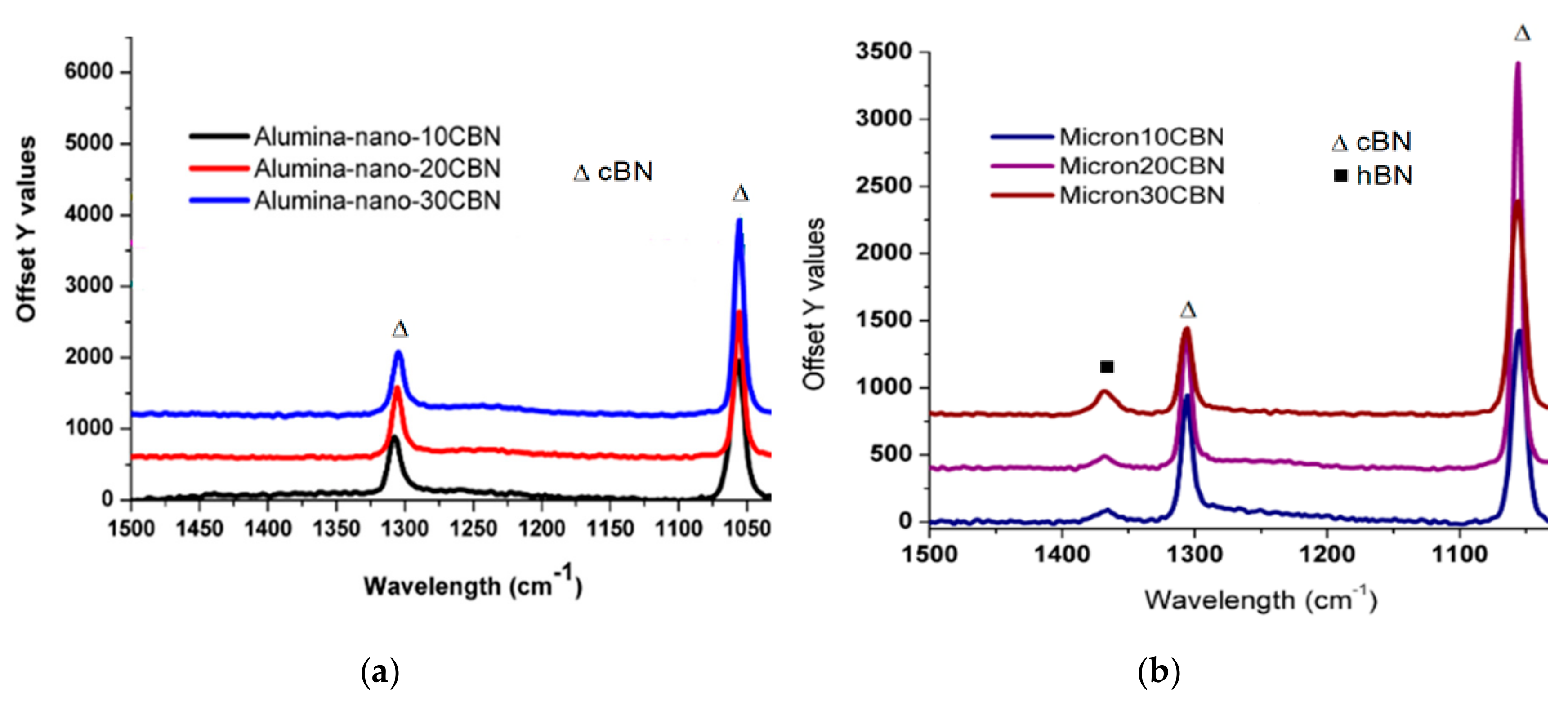 Materials 12 02378 g009